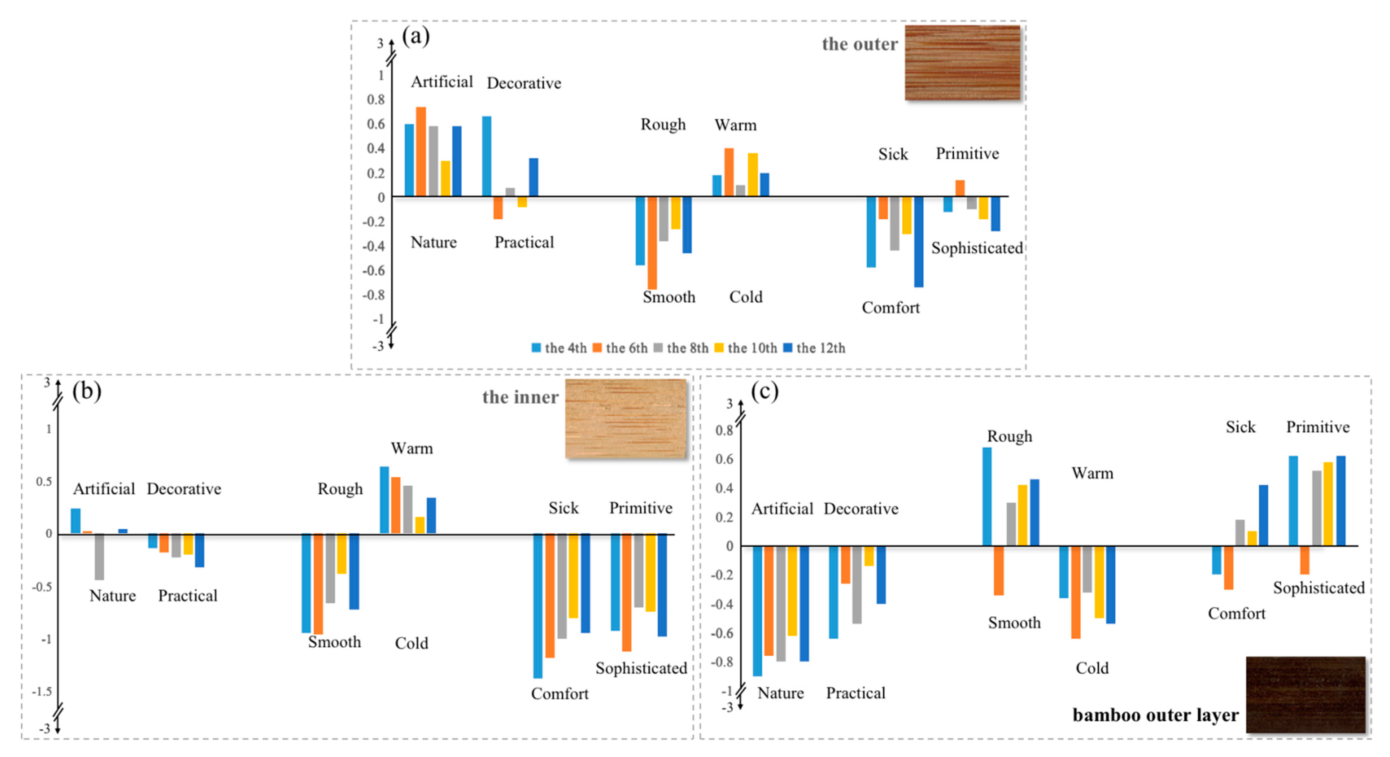 Polymers 14 04327 g004