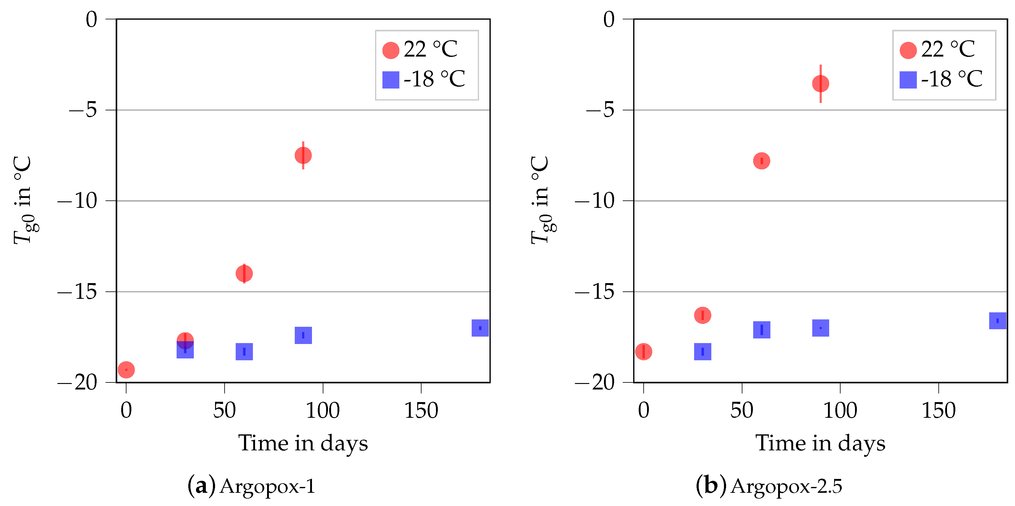 Polymers 14 04331 g005