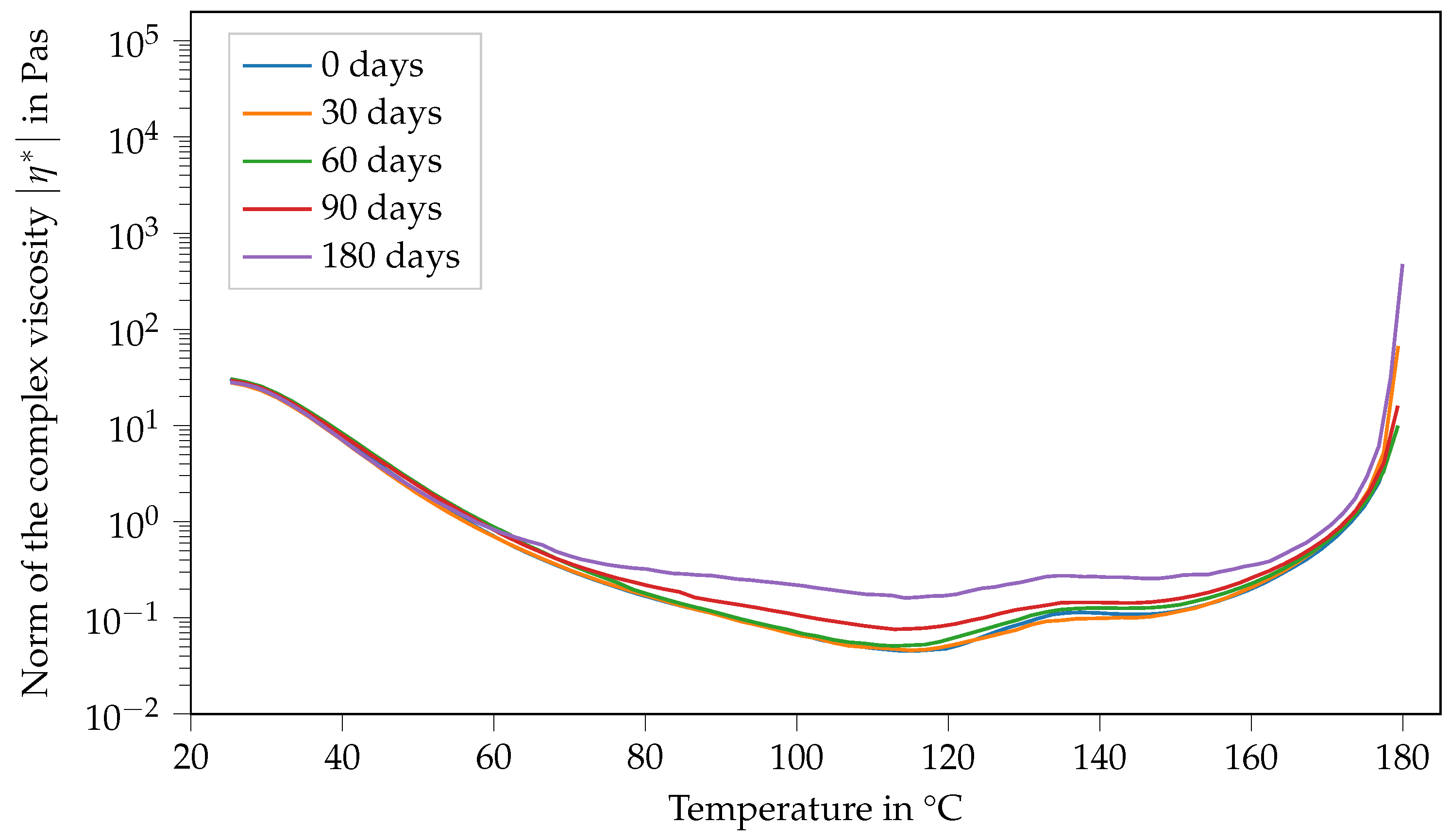 Polymers 14 04331 g010
