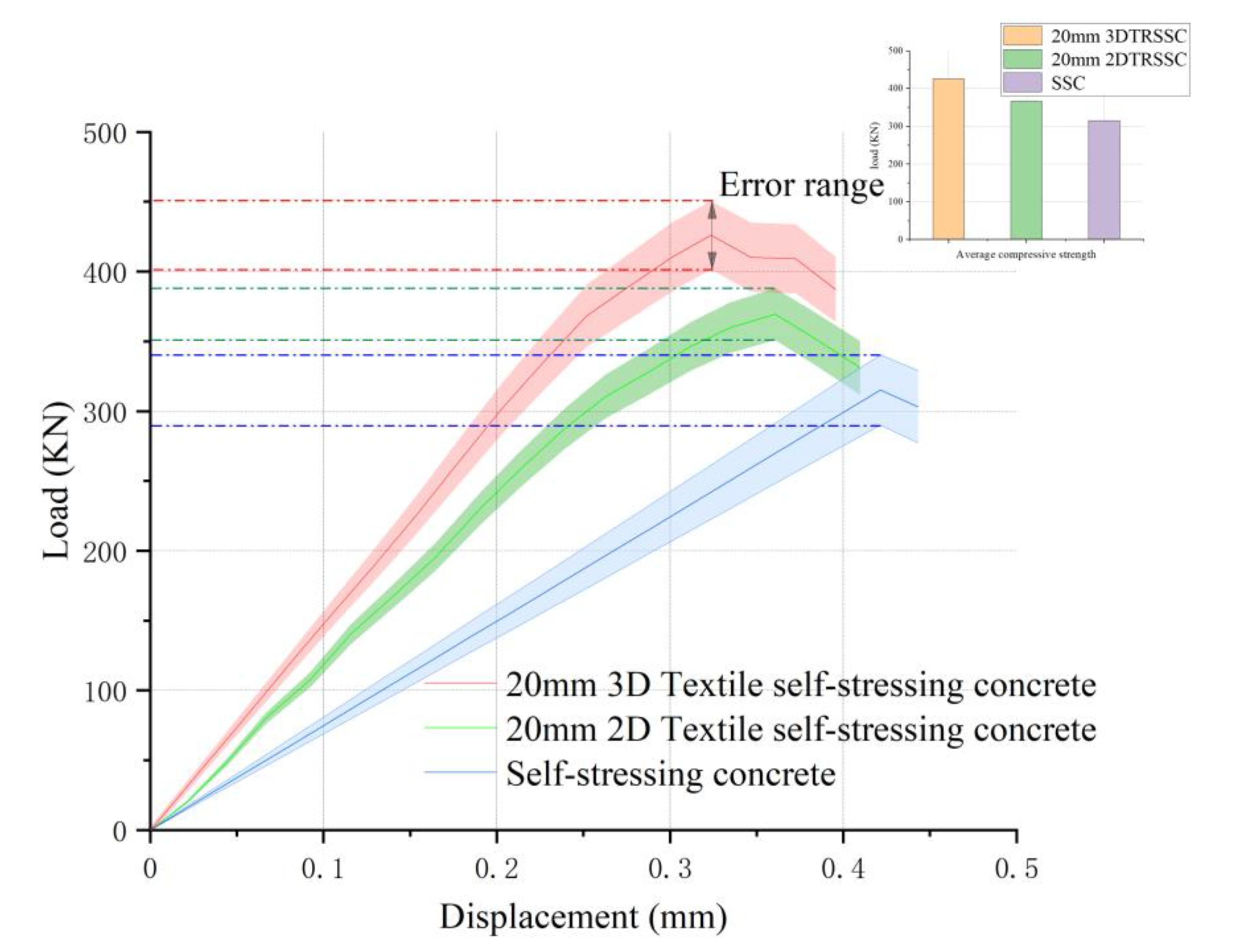 Polymers 14 04336 g003