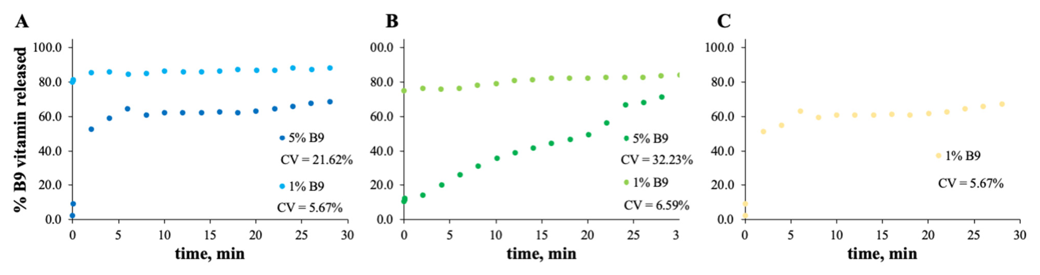 Polymers 14 04337 g007 Polymers 14 04337 g007