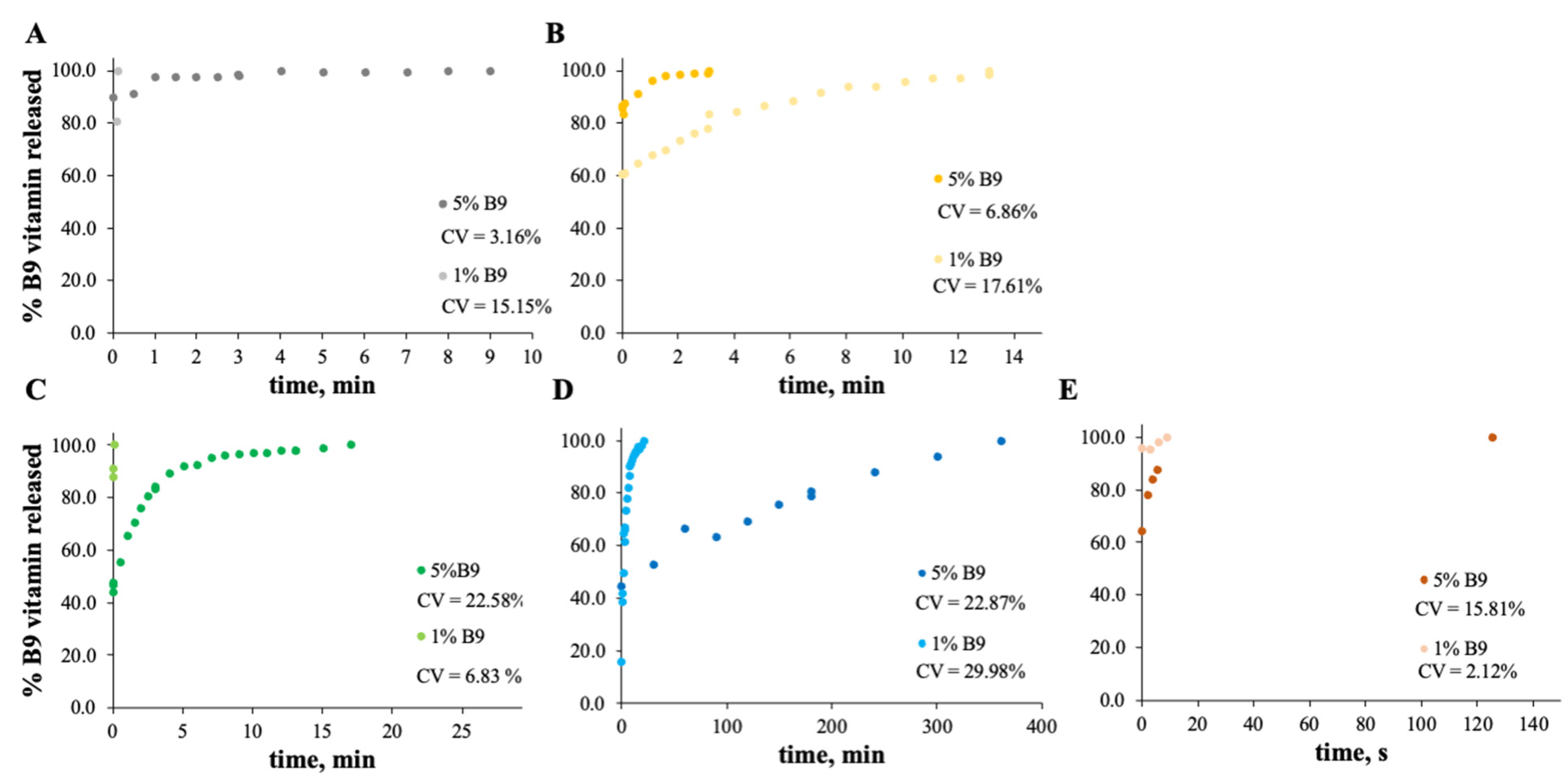 Polymers 14 04337 g008 Polymers 14 04337 g008