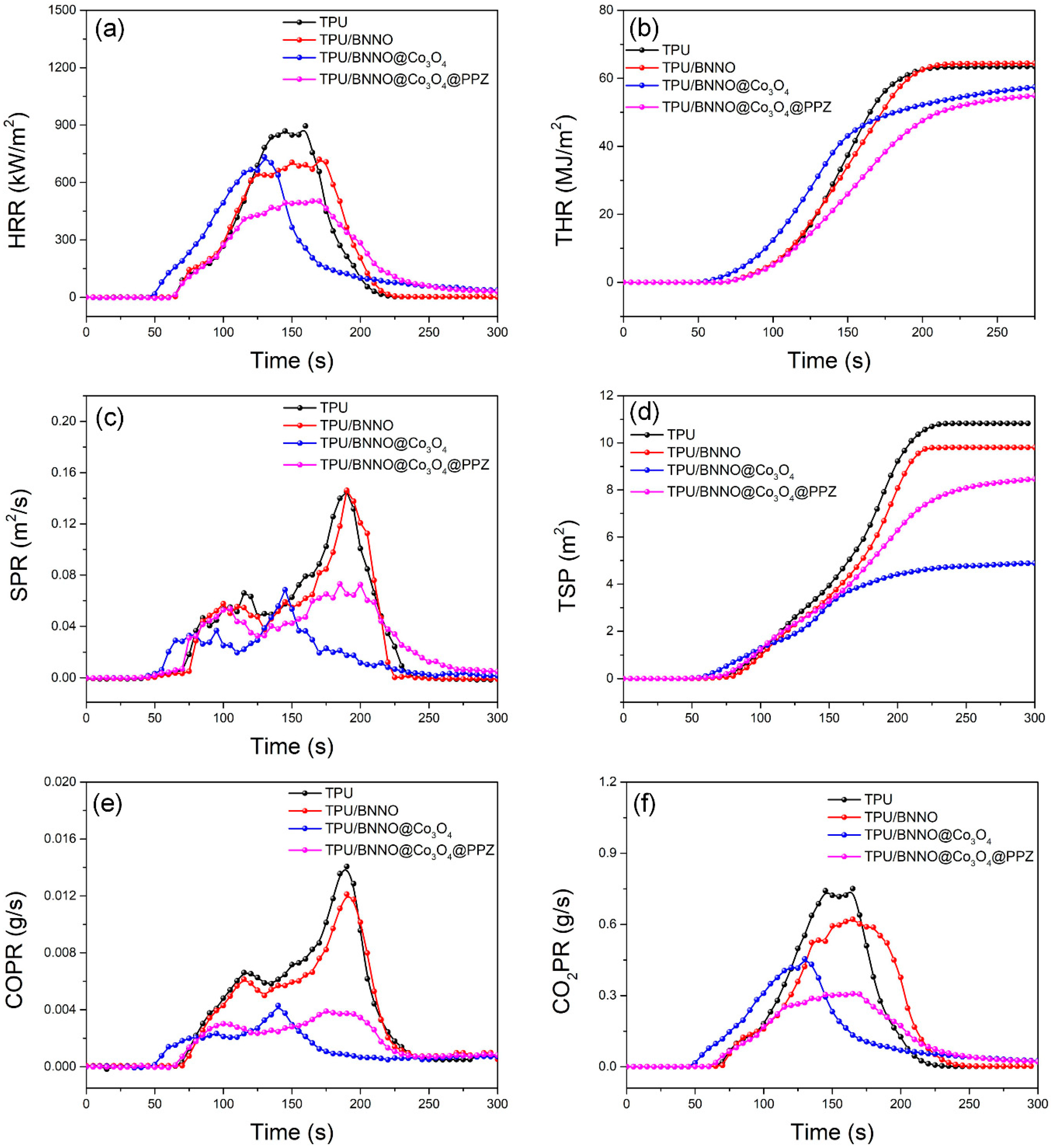 Polymers 14 04341 g006
