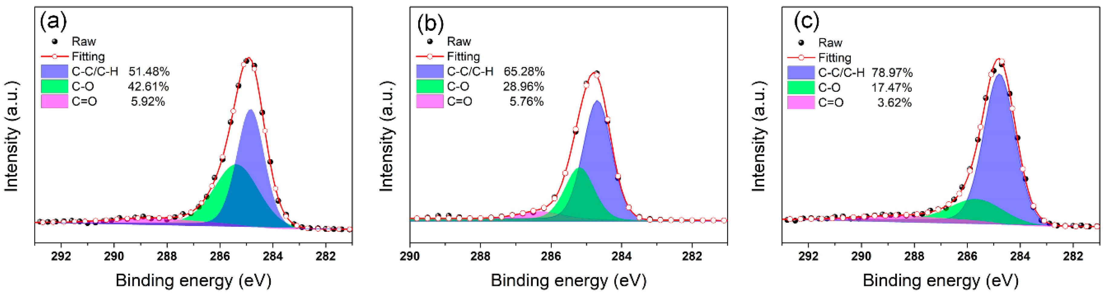 Polymers 14 04341 g009