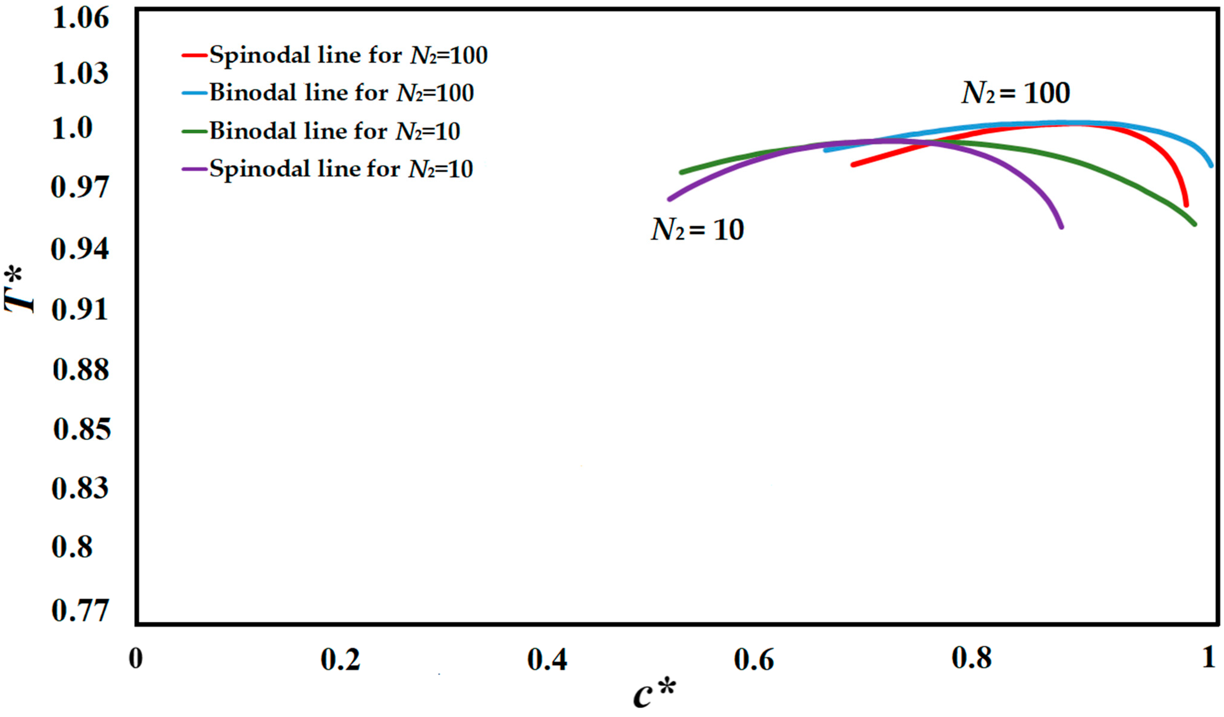 Polymers 14 04345 g001