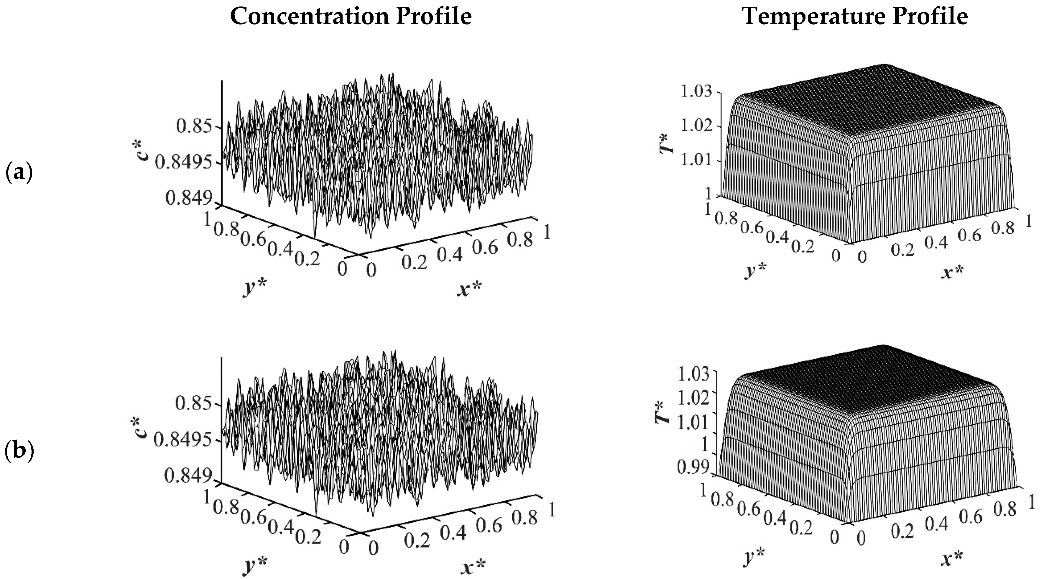 Polymers 14 04345 g002a