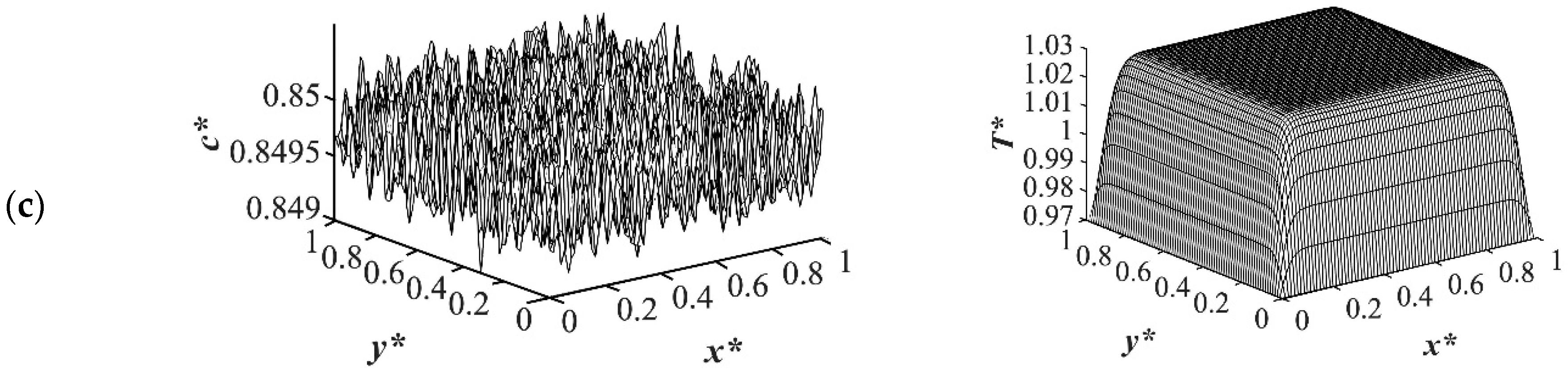 Polymers 14 04345 g002b