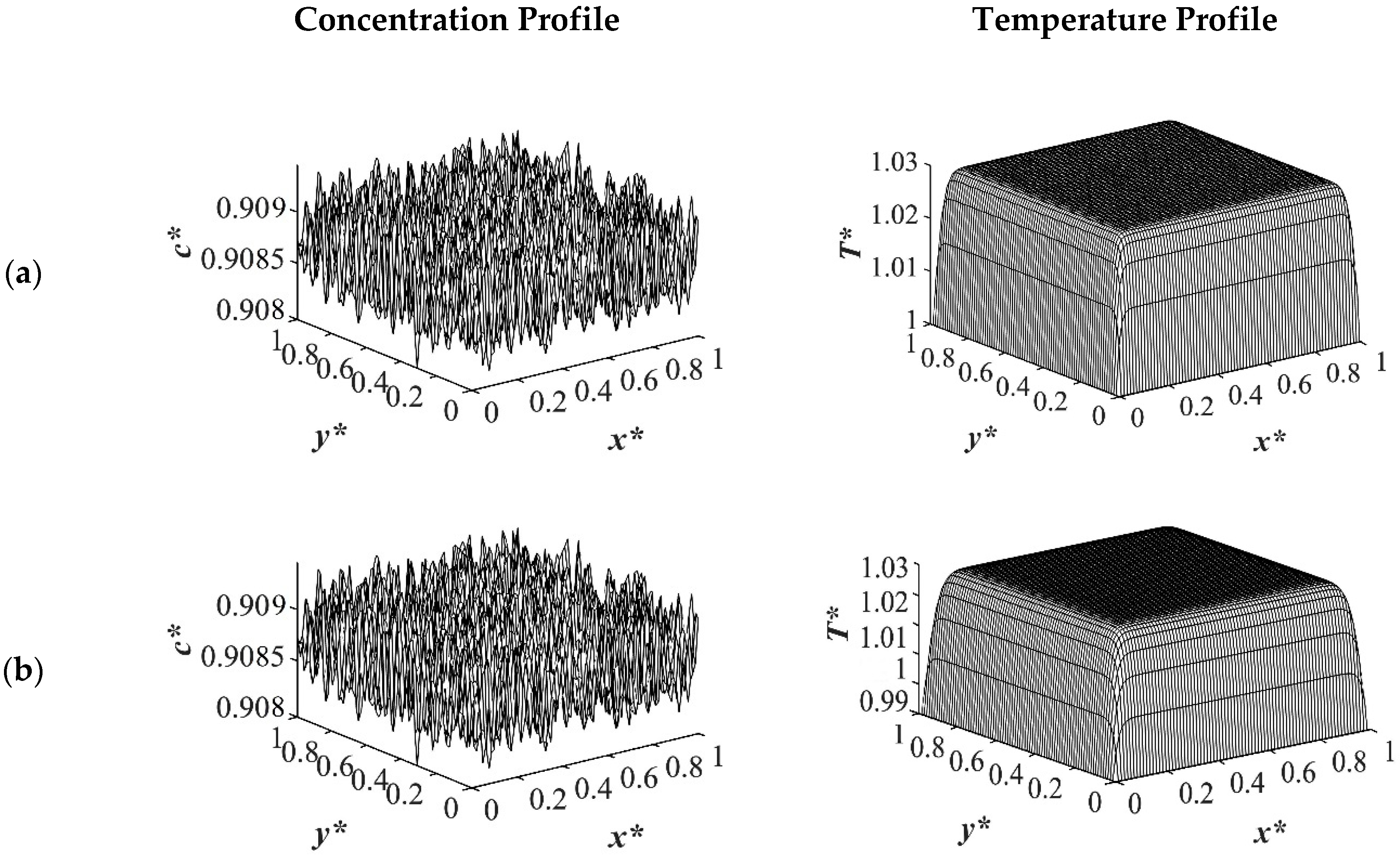 Polymers 14 04345 g006a
