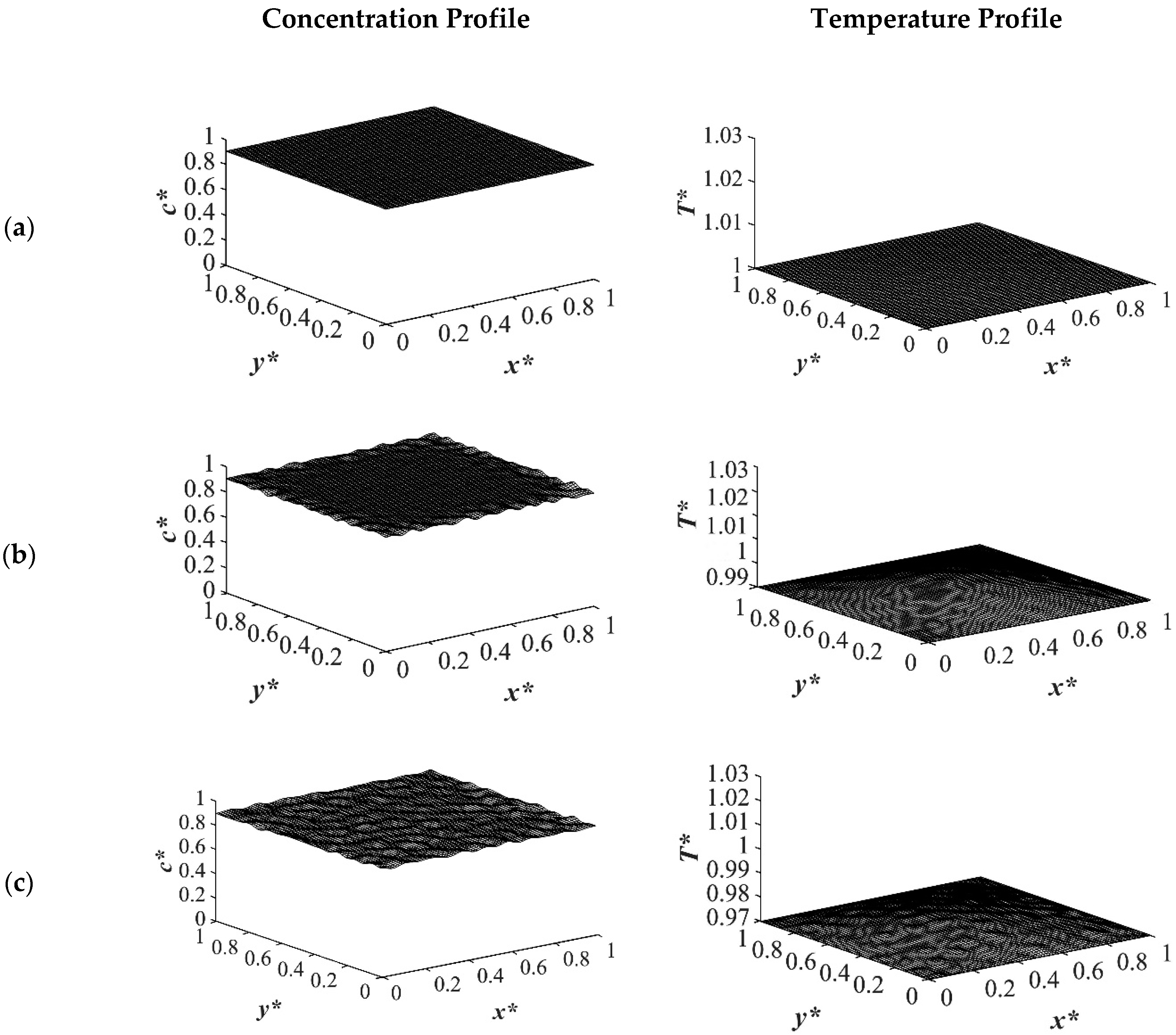 Polymers 14 04345 g007