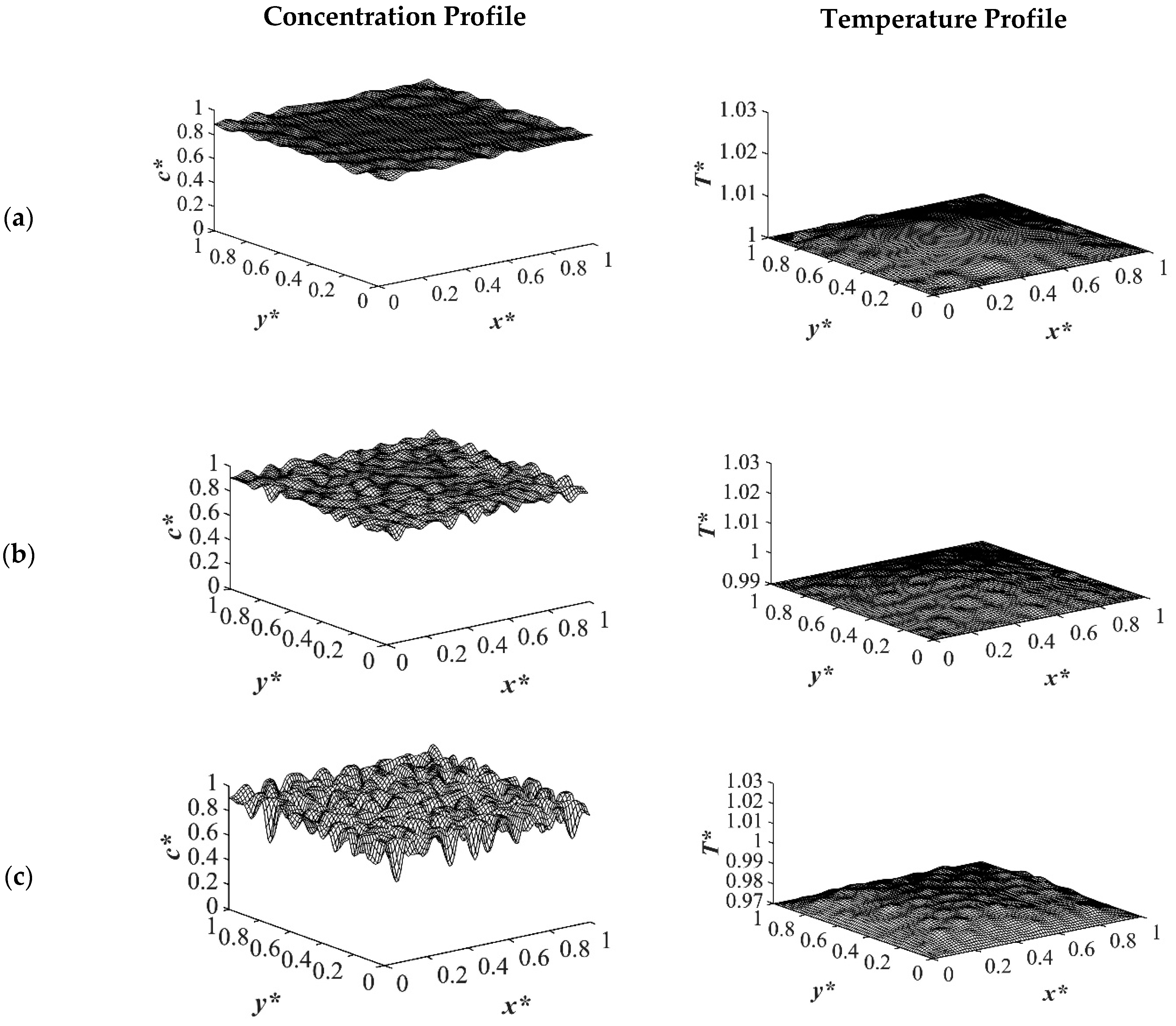 Polymers 14 04345 g008