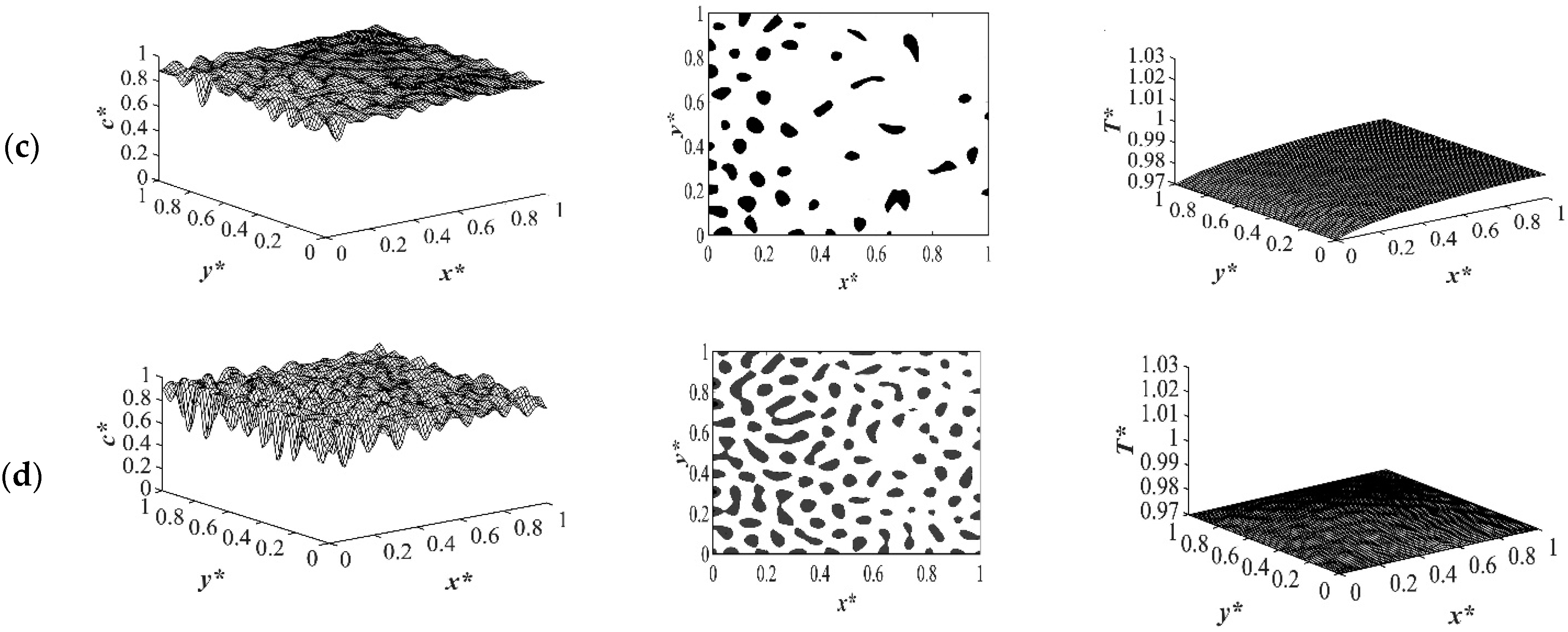 Polymers 14 04345 g011b