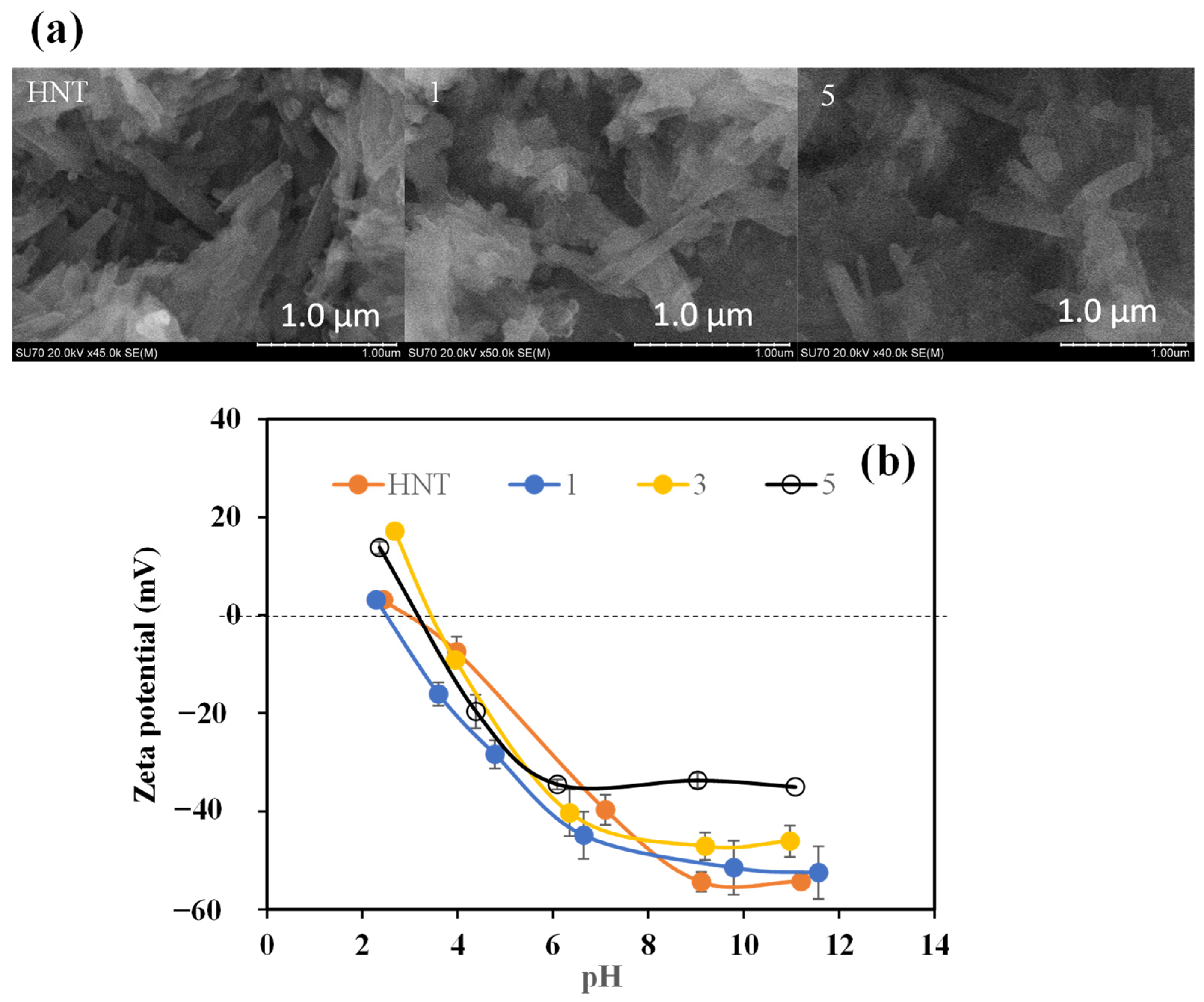 Polymers 14 04346 g003