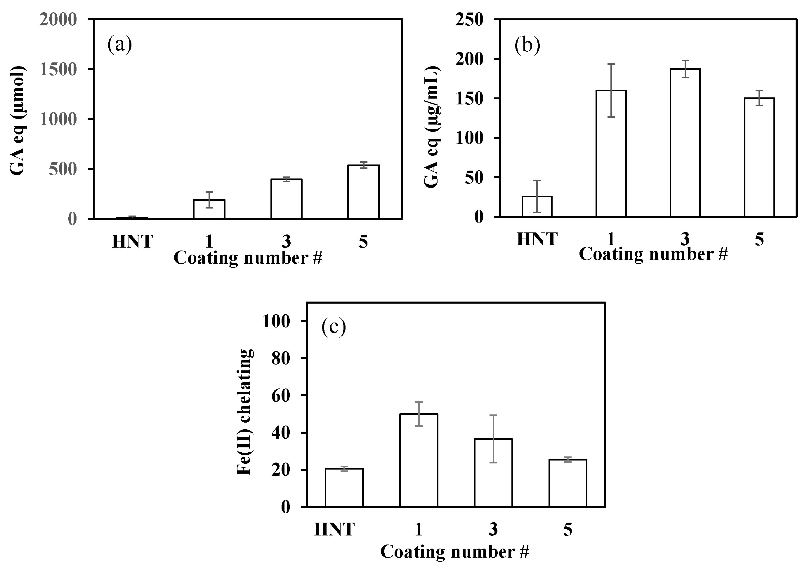 Polymers 14 04346 g005