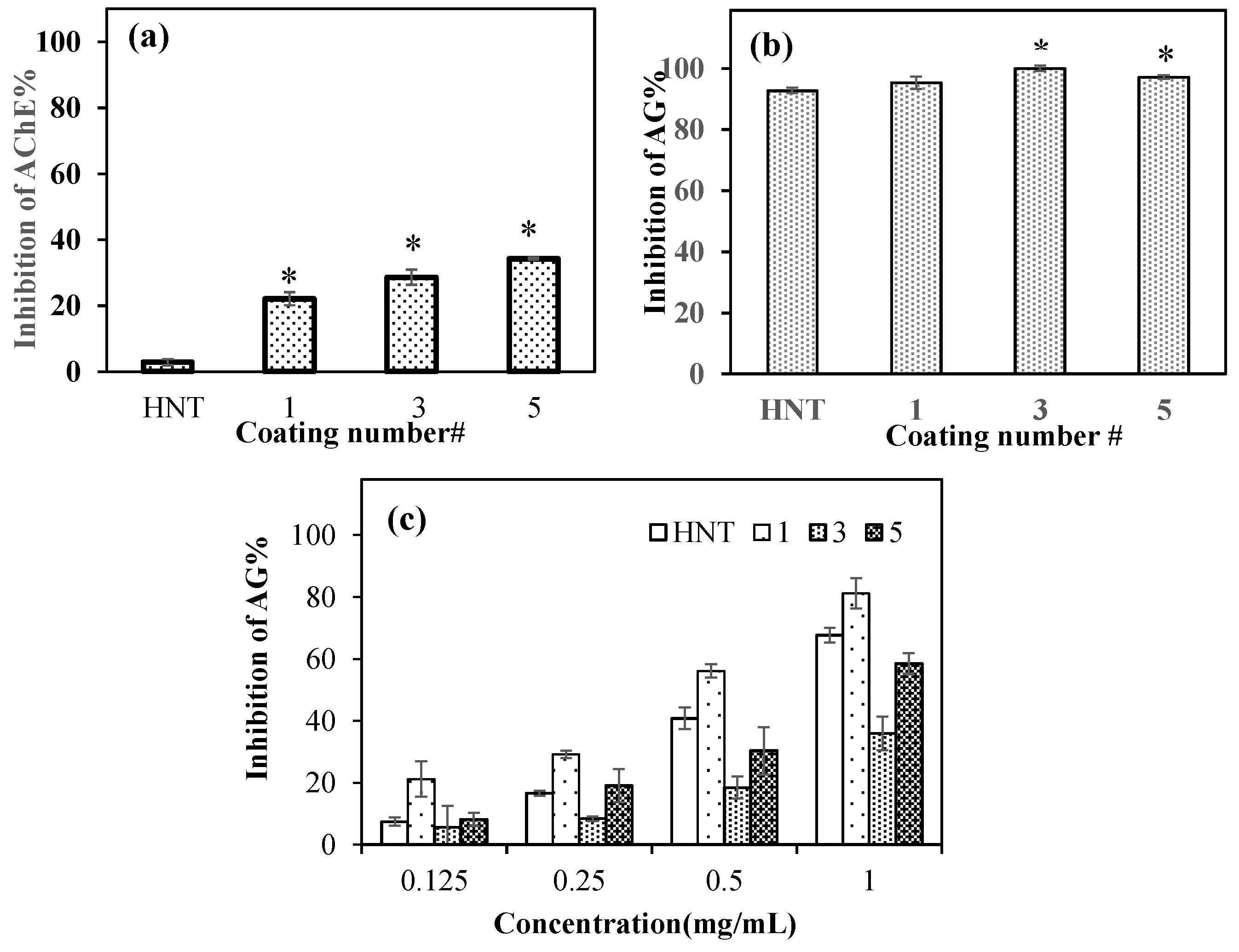 Polymers 14 04346 g006