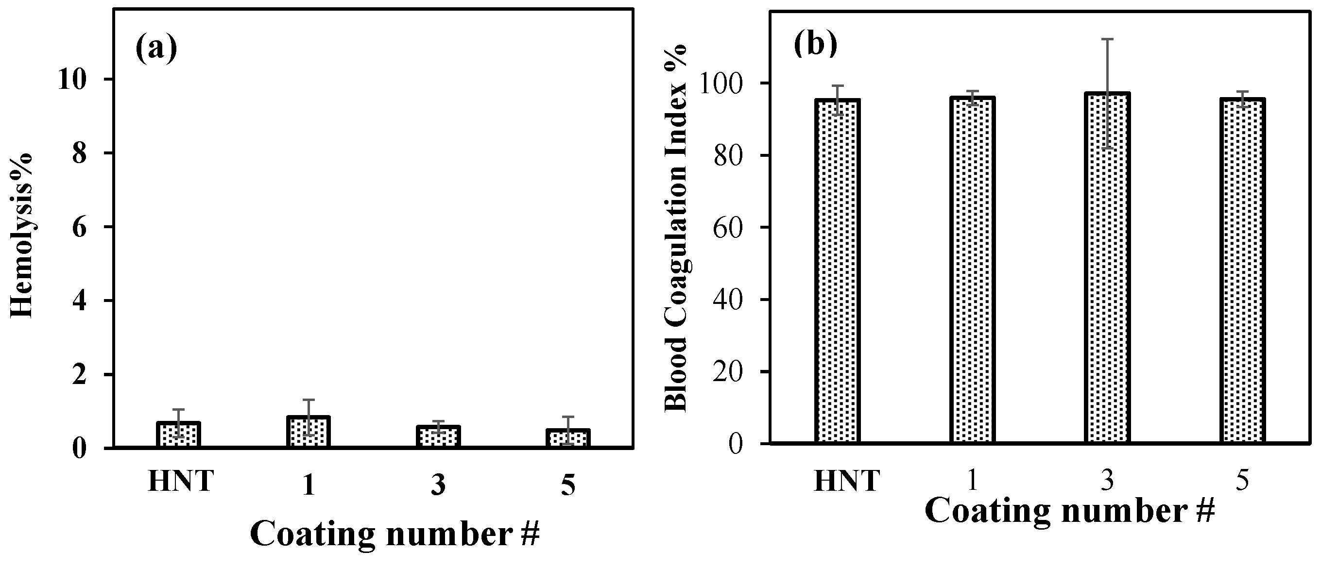 Polymers 14 04346 g007