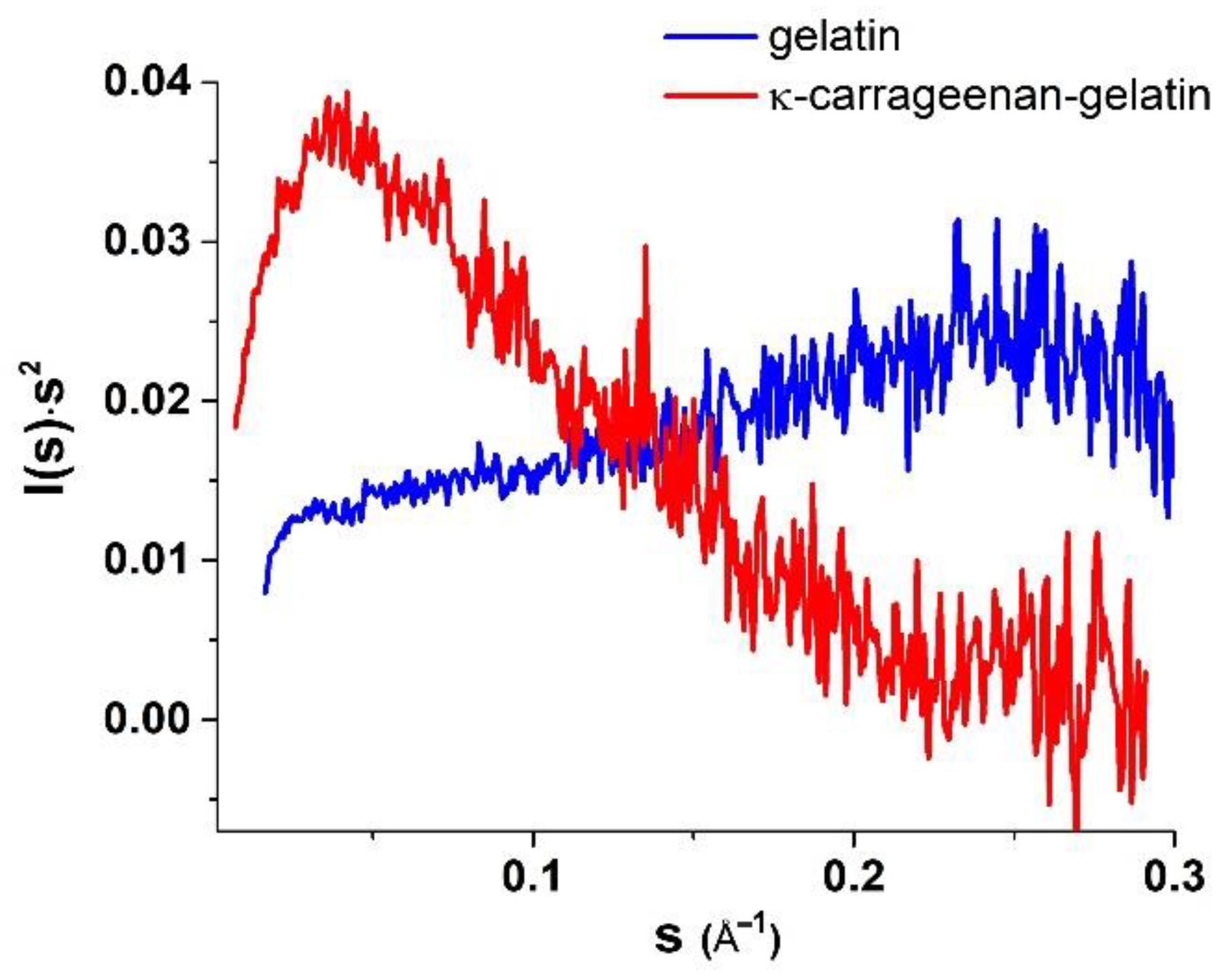 Polymers 14 04347 g004