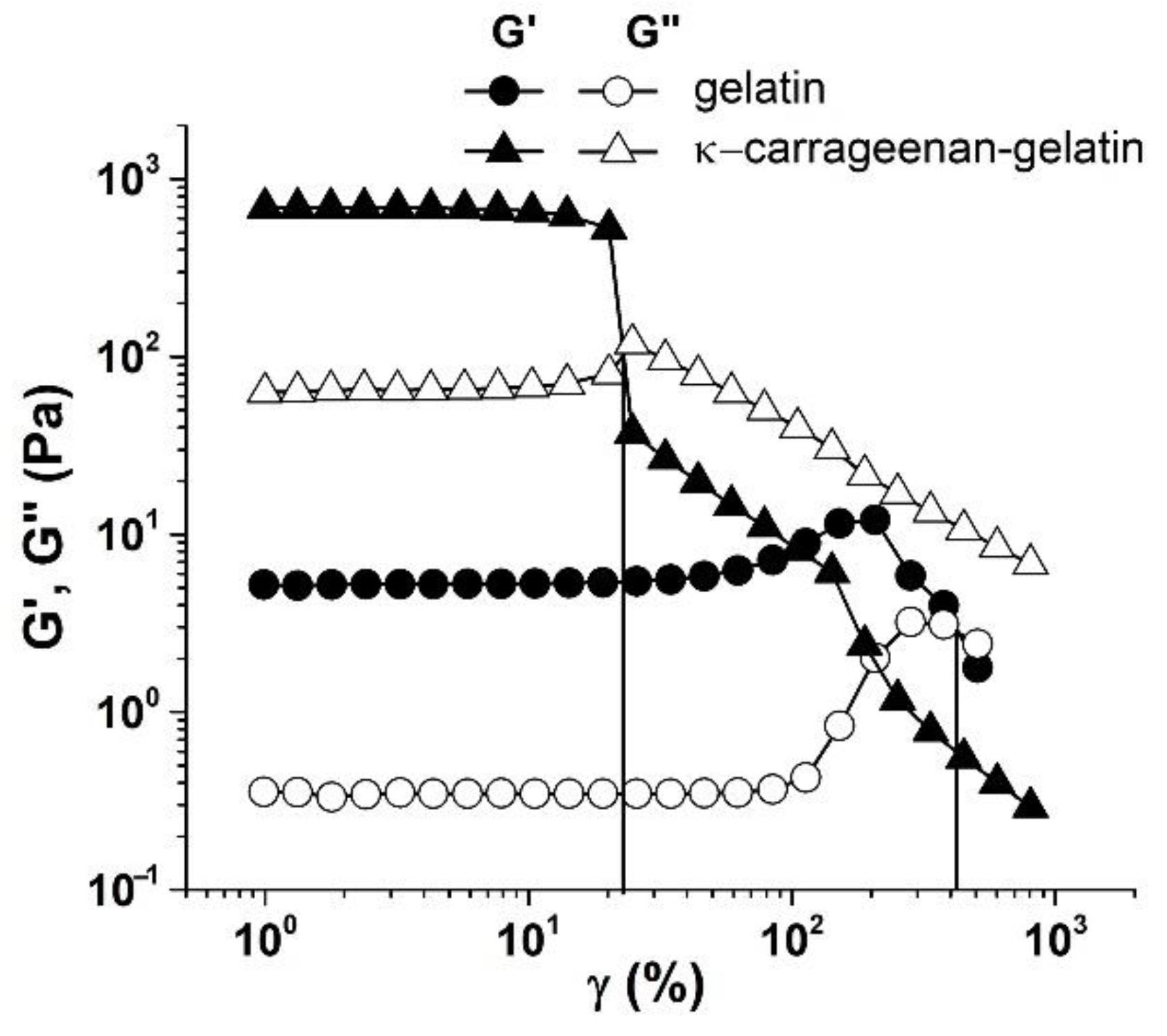 Polymers 14 04347 g008