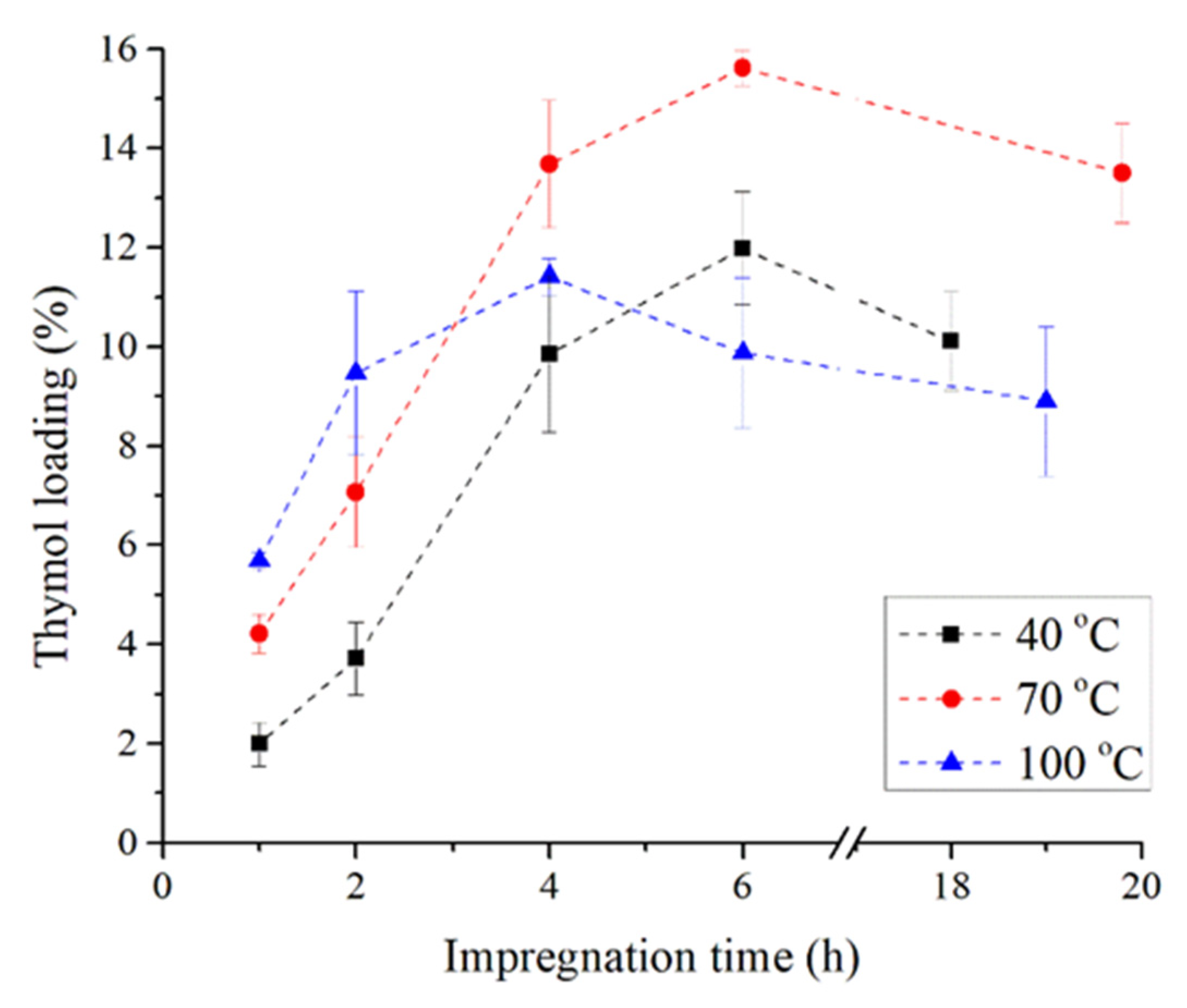 Polymers 14 04360 g002 Polymers 14 04360 g002