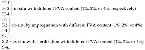Polymers 14 04364 i001