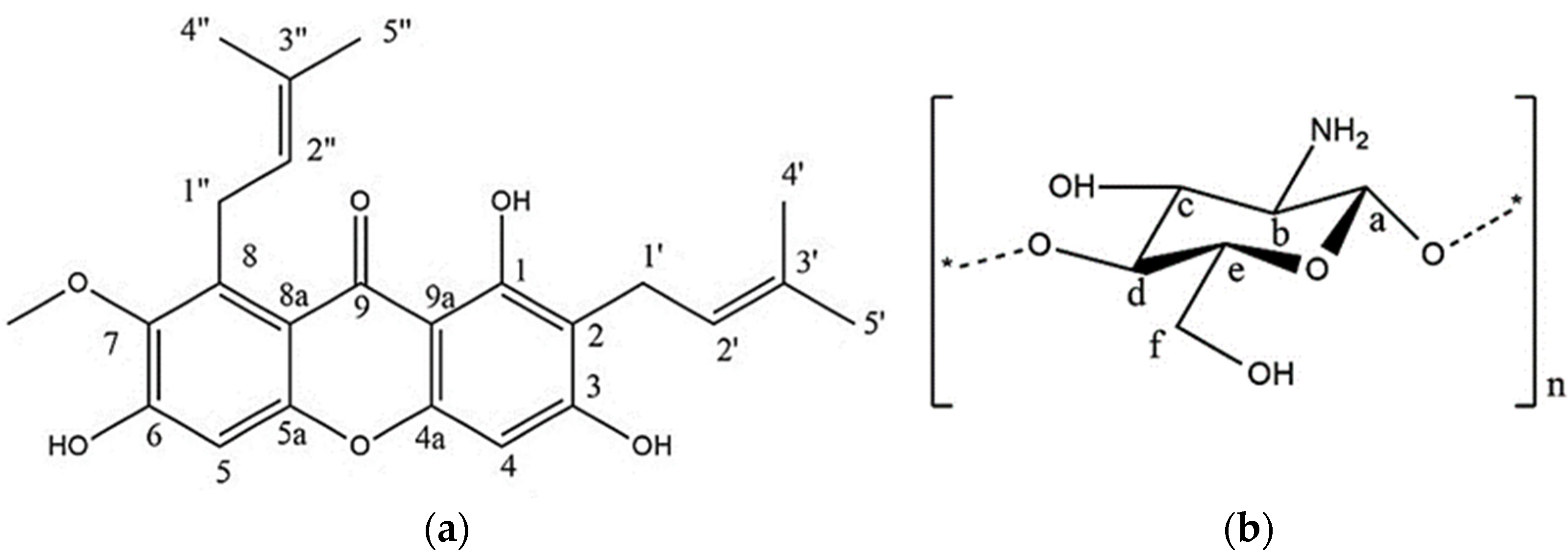 Polymers 14 04370 g001