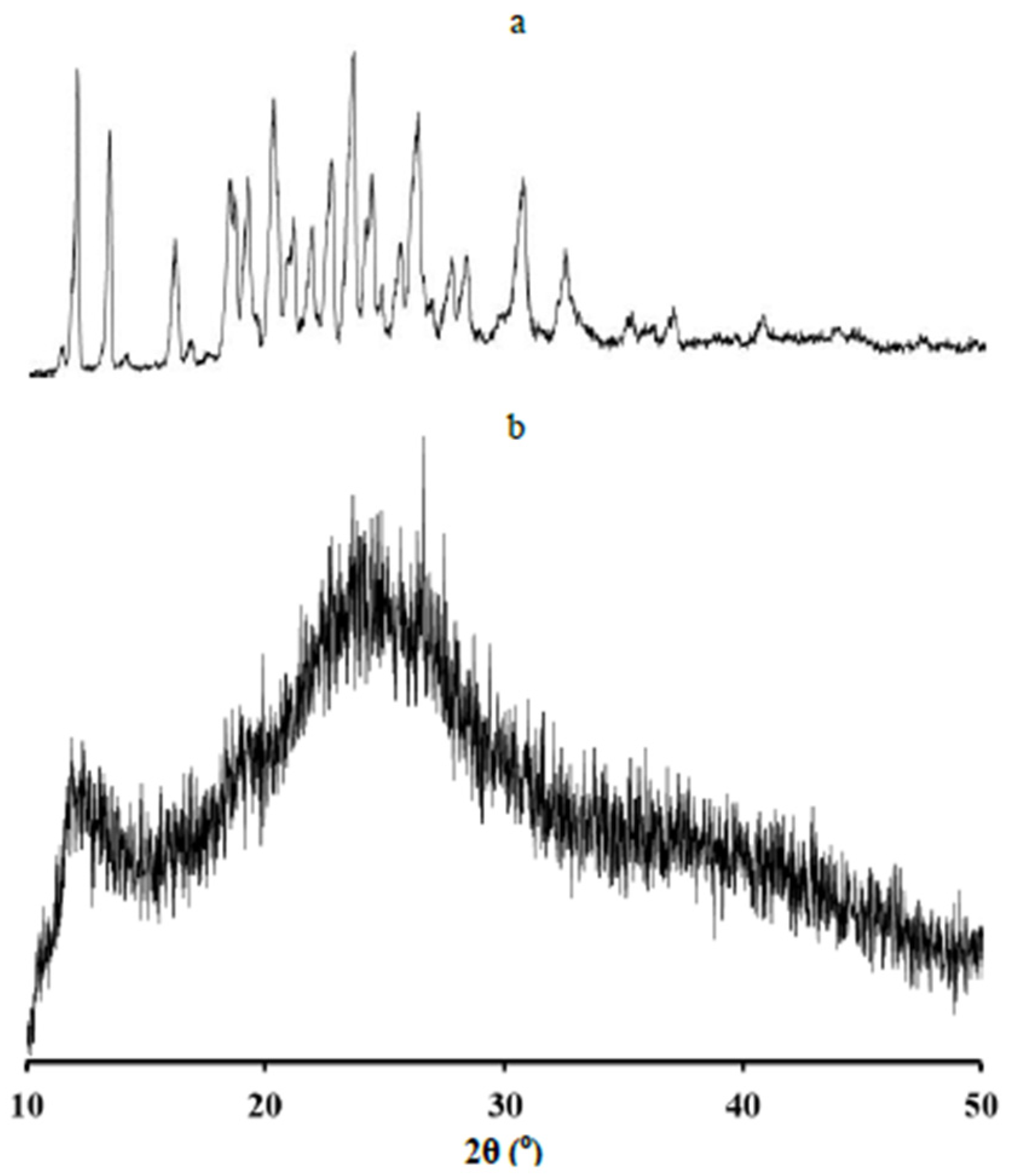 Polymers 14 04370 g002