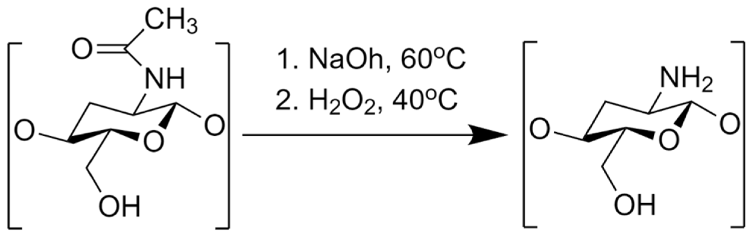 Polymers 14 04370 g003