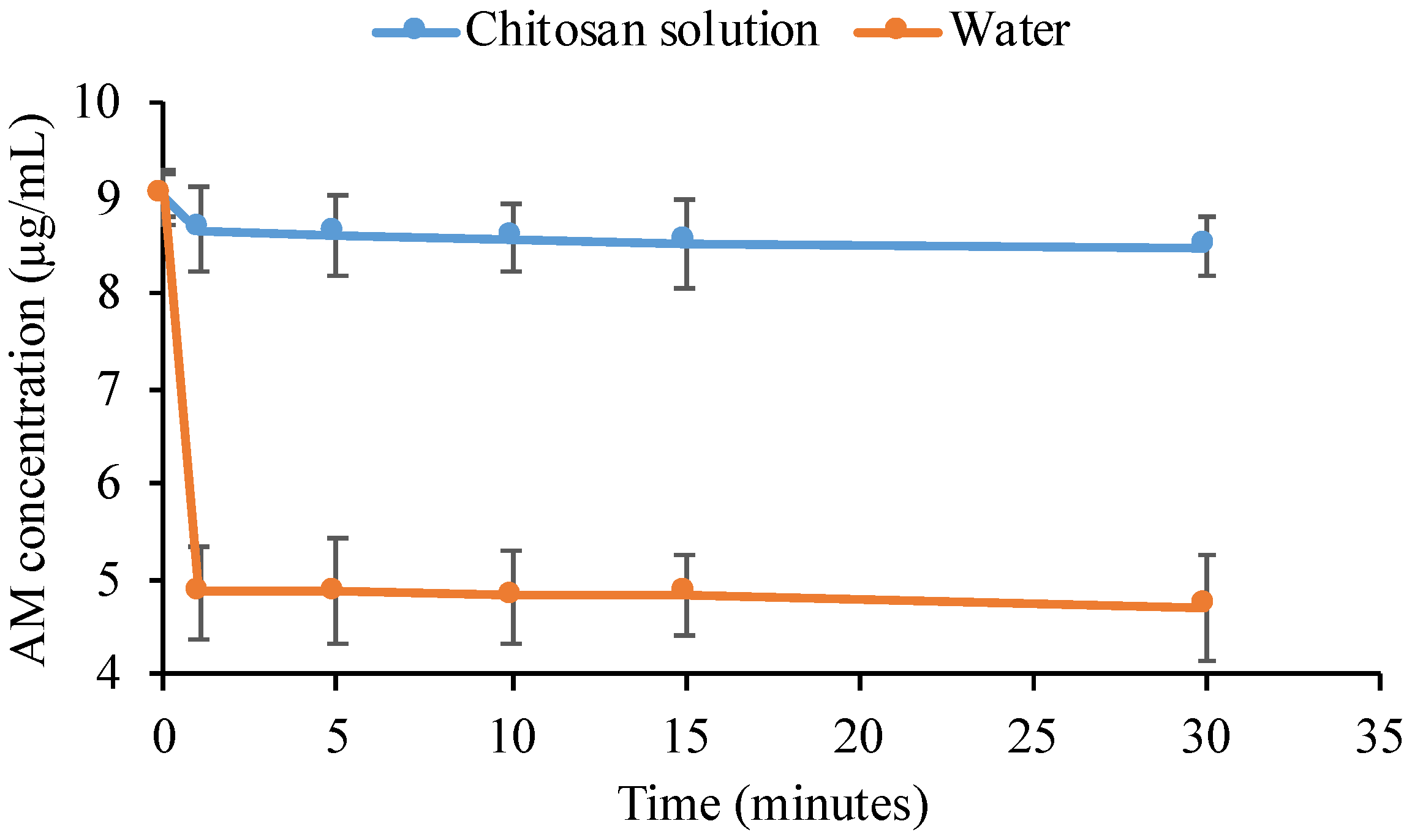 Polymers 14 04370 g006