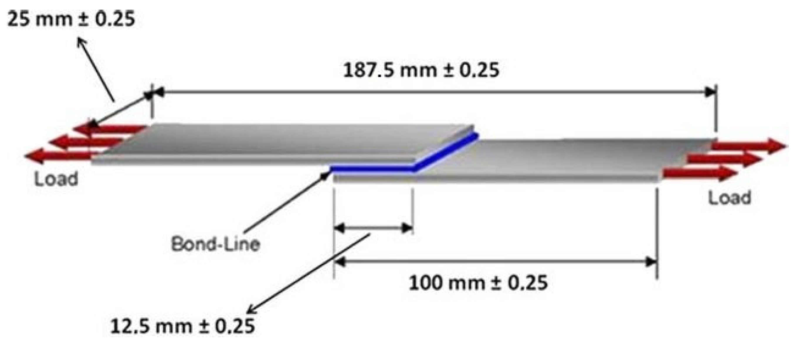 Polymers 14 04371 g001