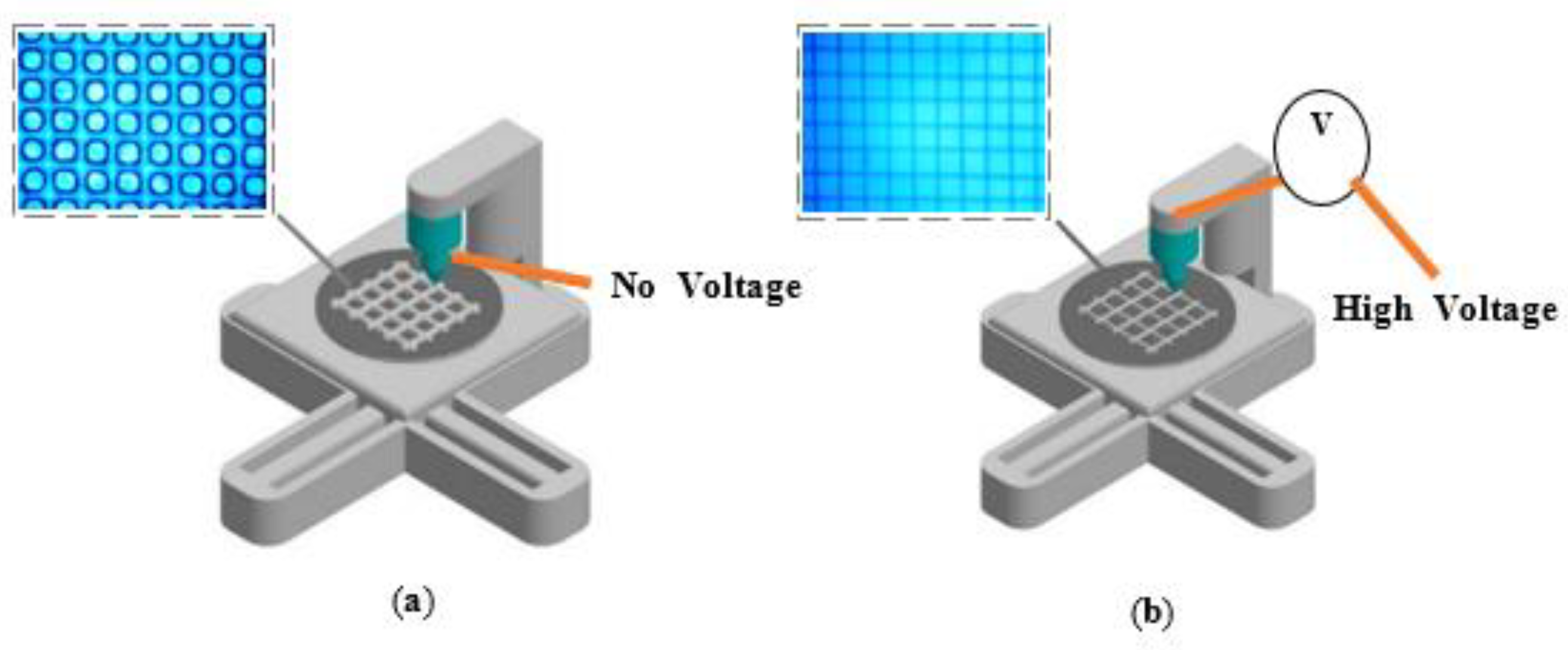 Polymers 14 04373 g001