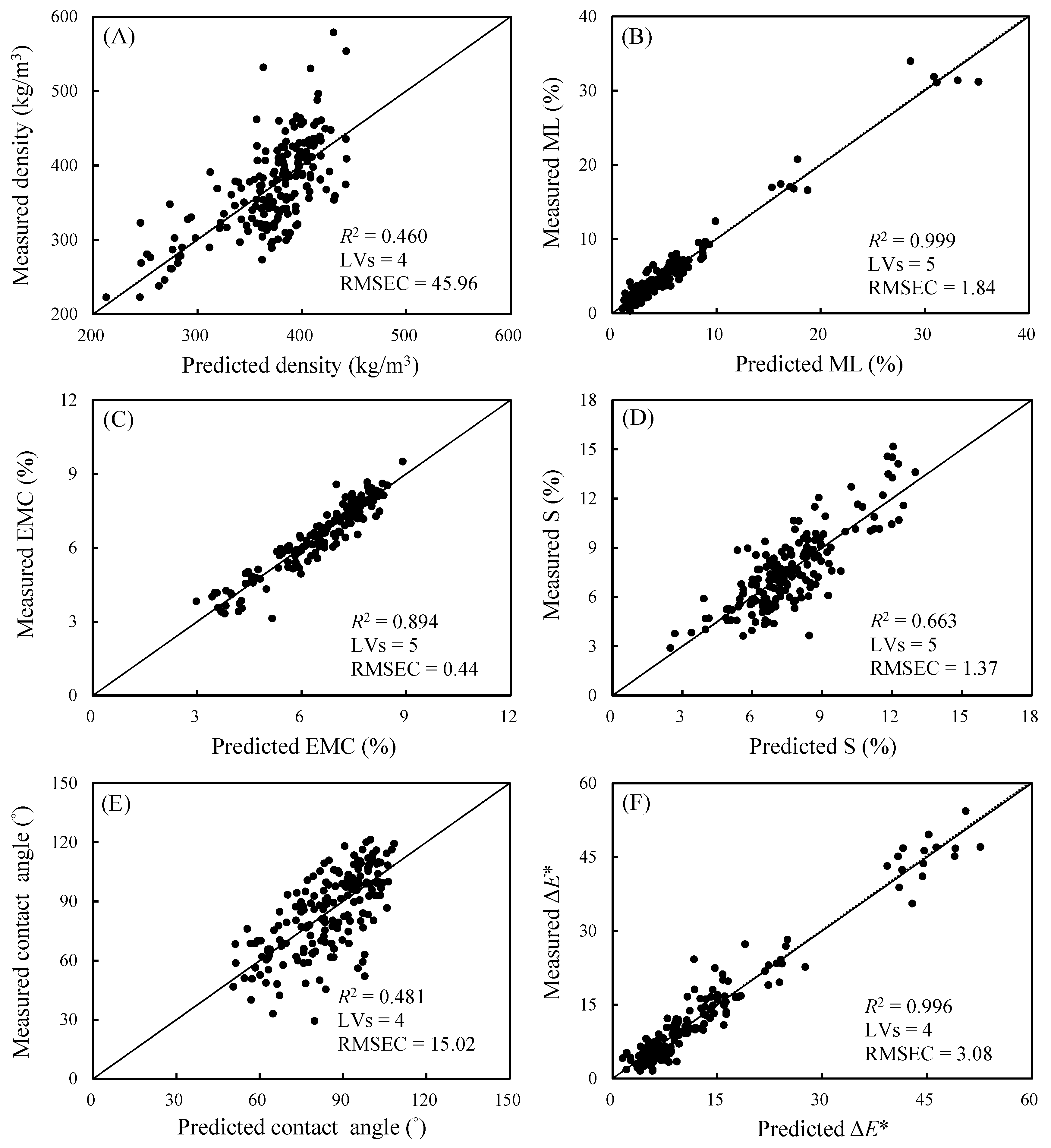 Polymers 14 04374 g005