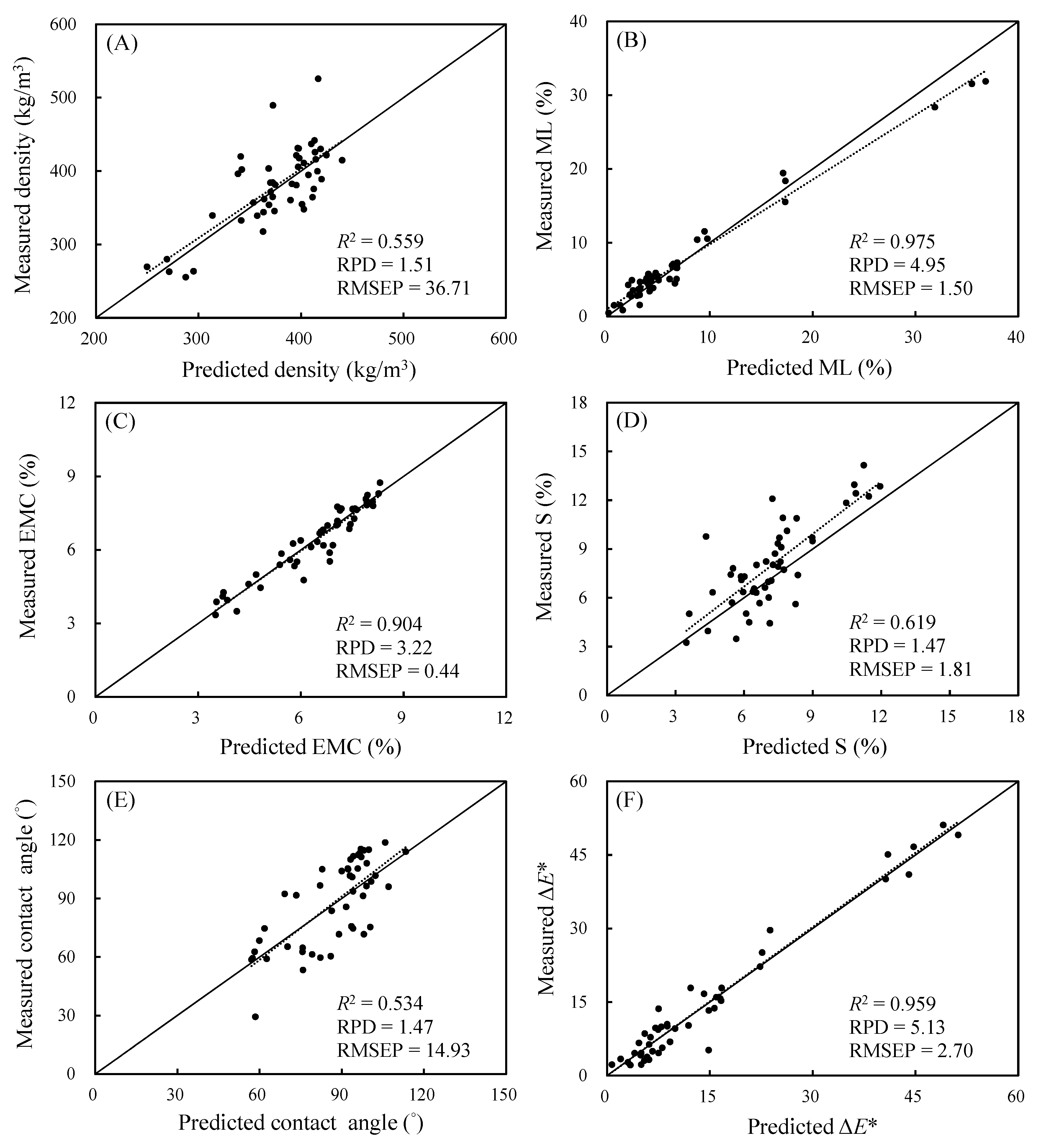 Polymers 14 04374 g006