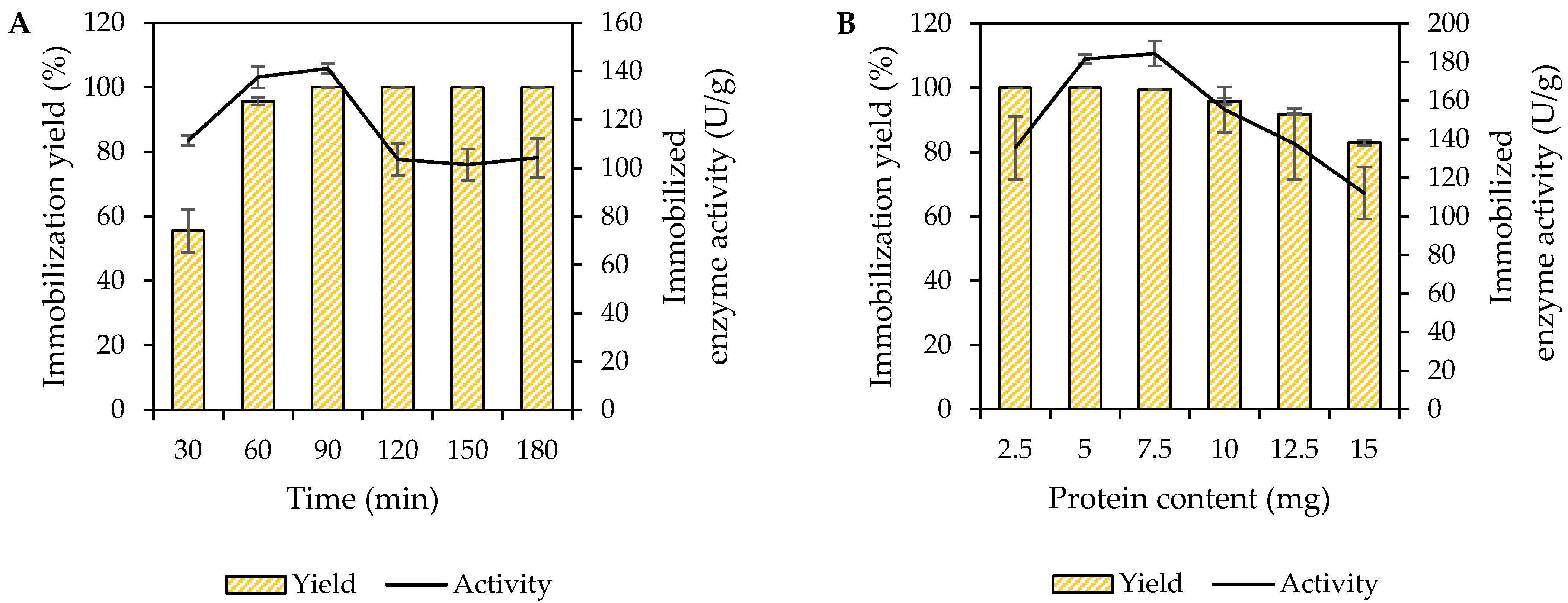 Polymers 14 04375 g001