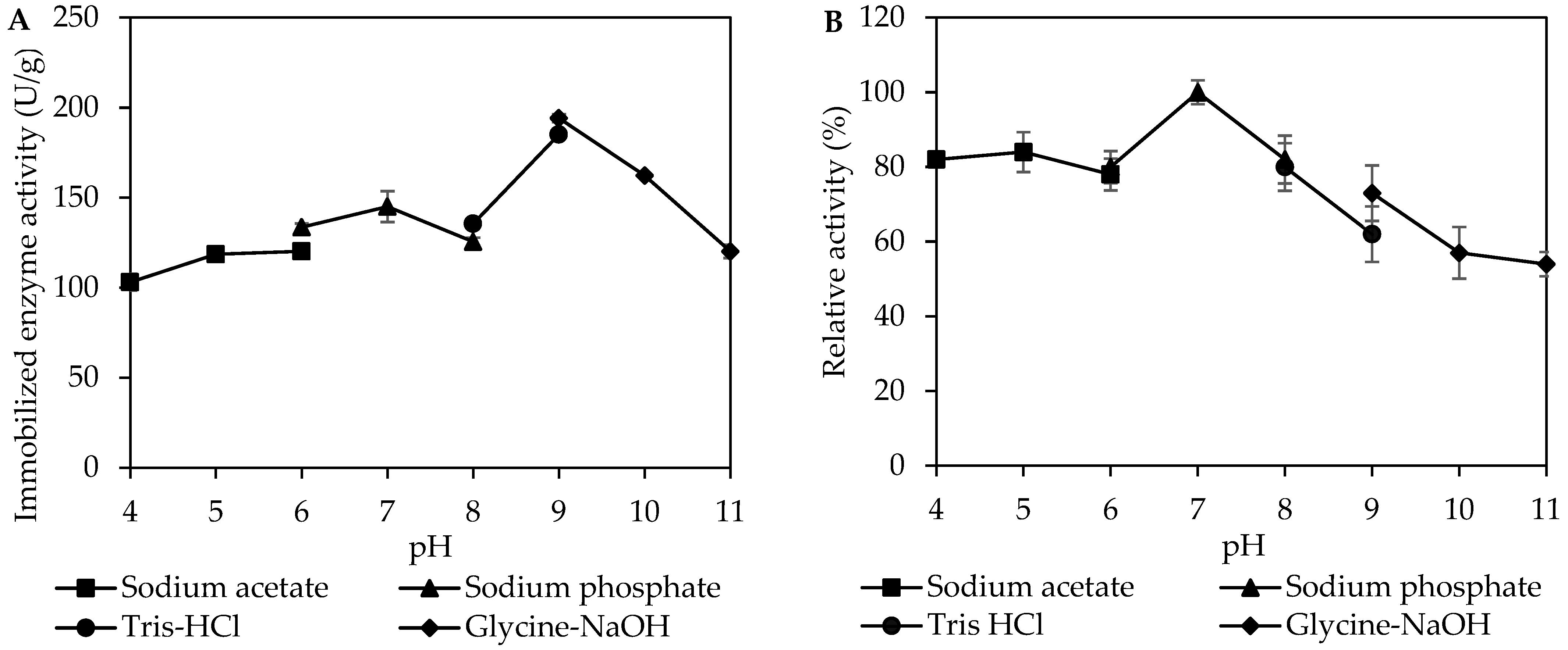 Polymers 14 04375 g004