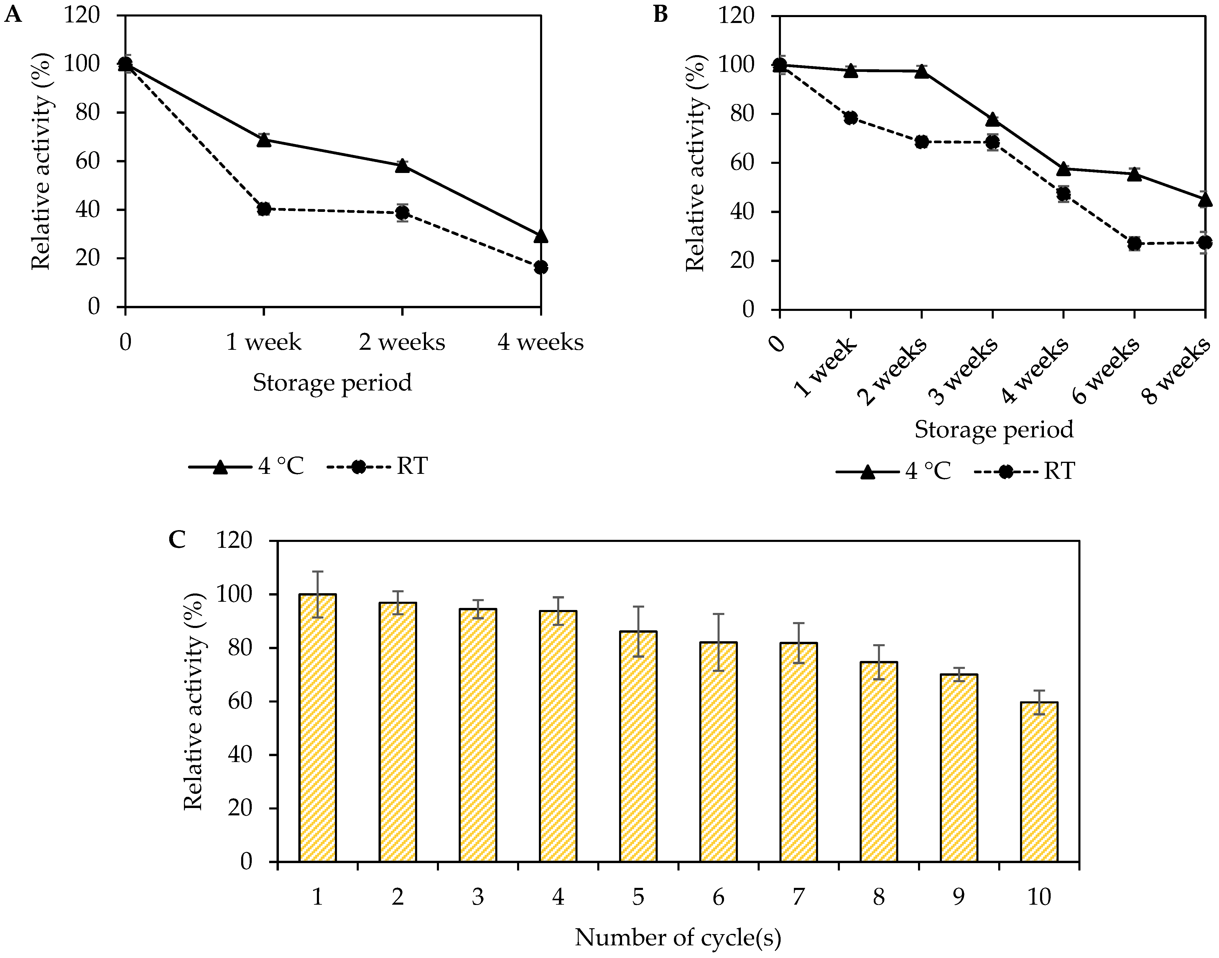 Polymers 14 04375 g009