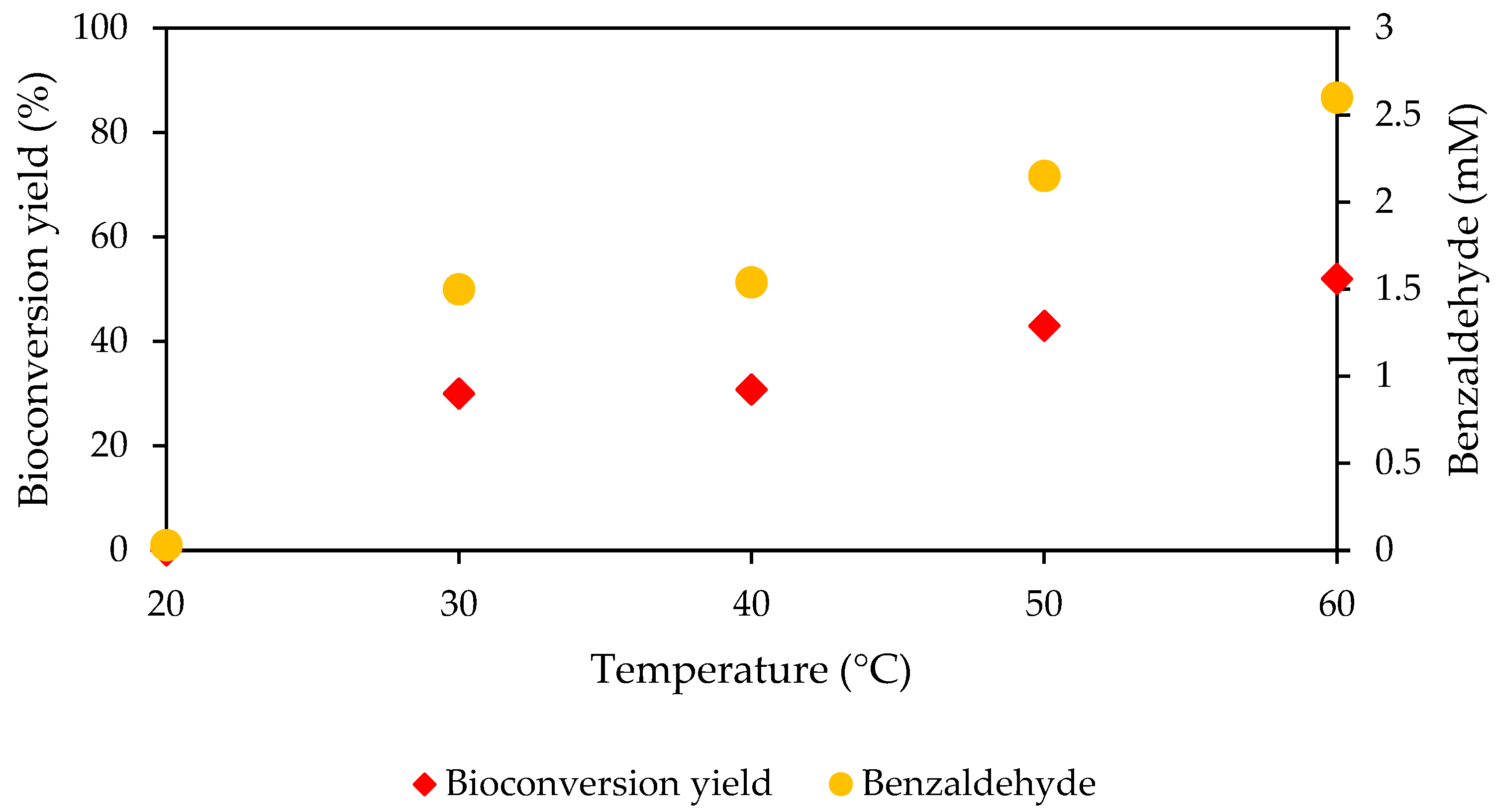 Polymers 14 04375 g010