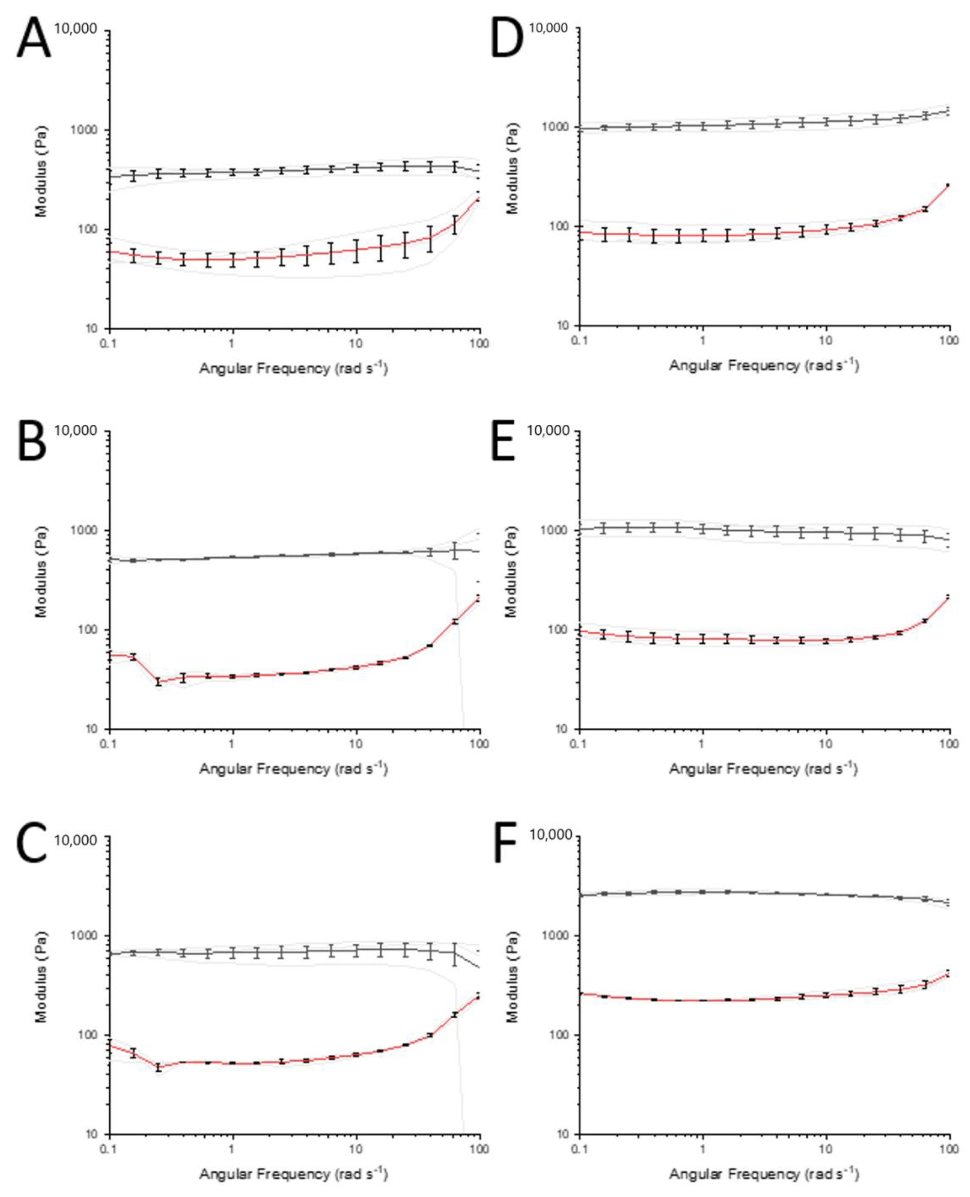 Polymers 14 04376 g005
