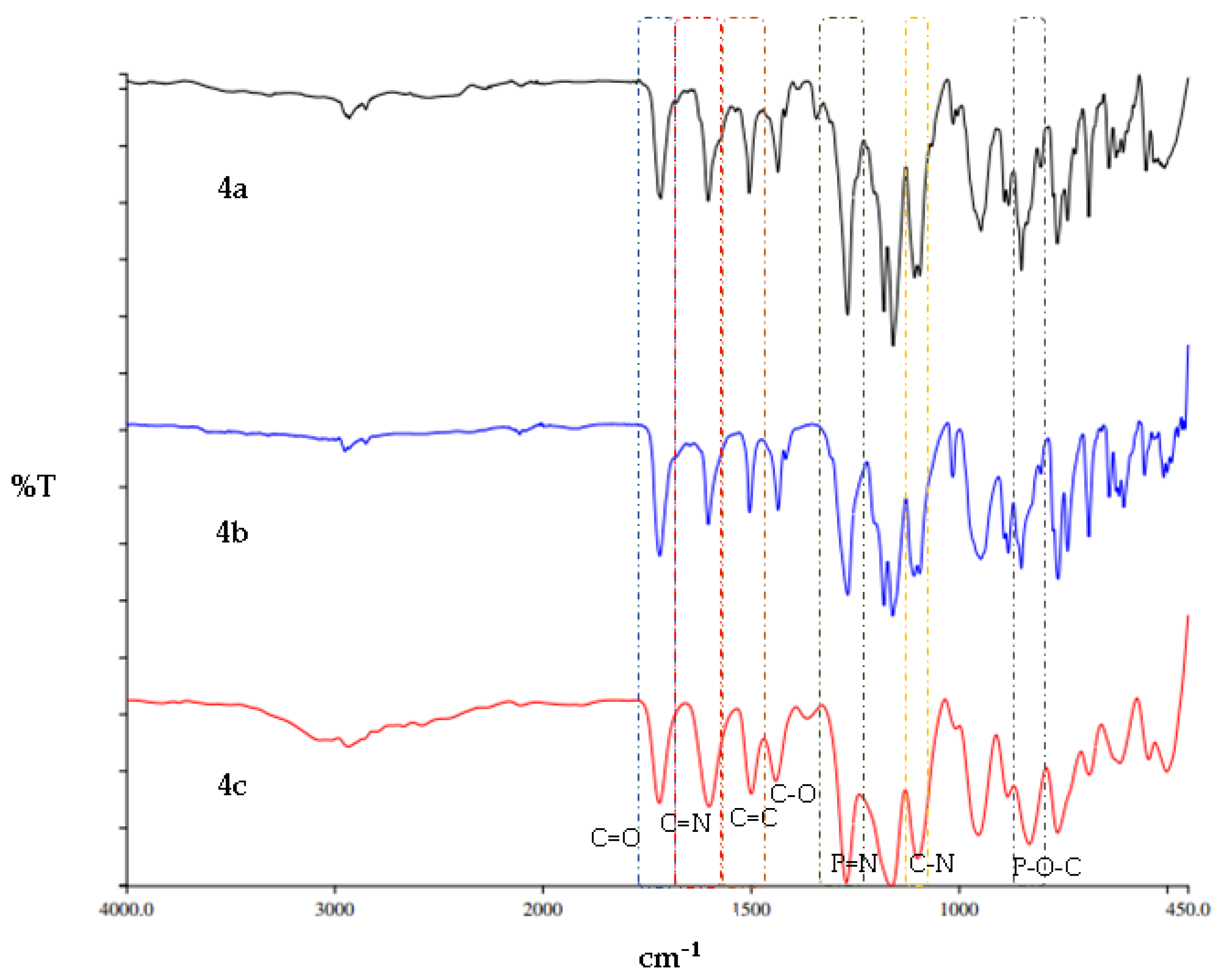Polymers 14 04378 g001