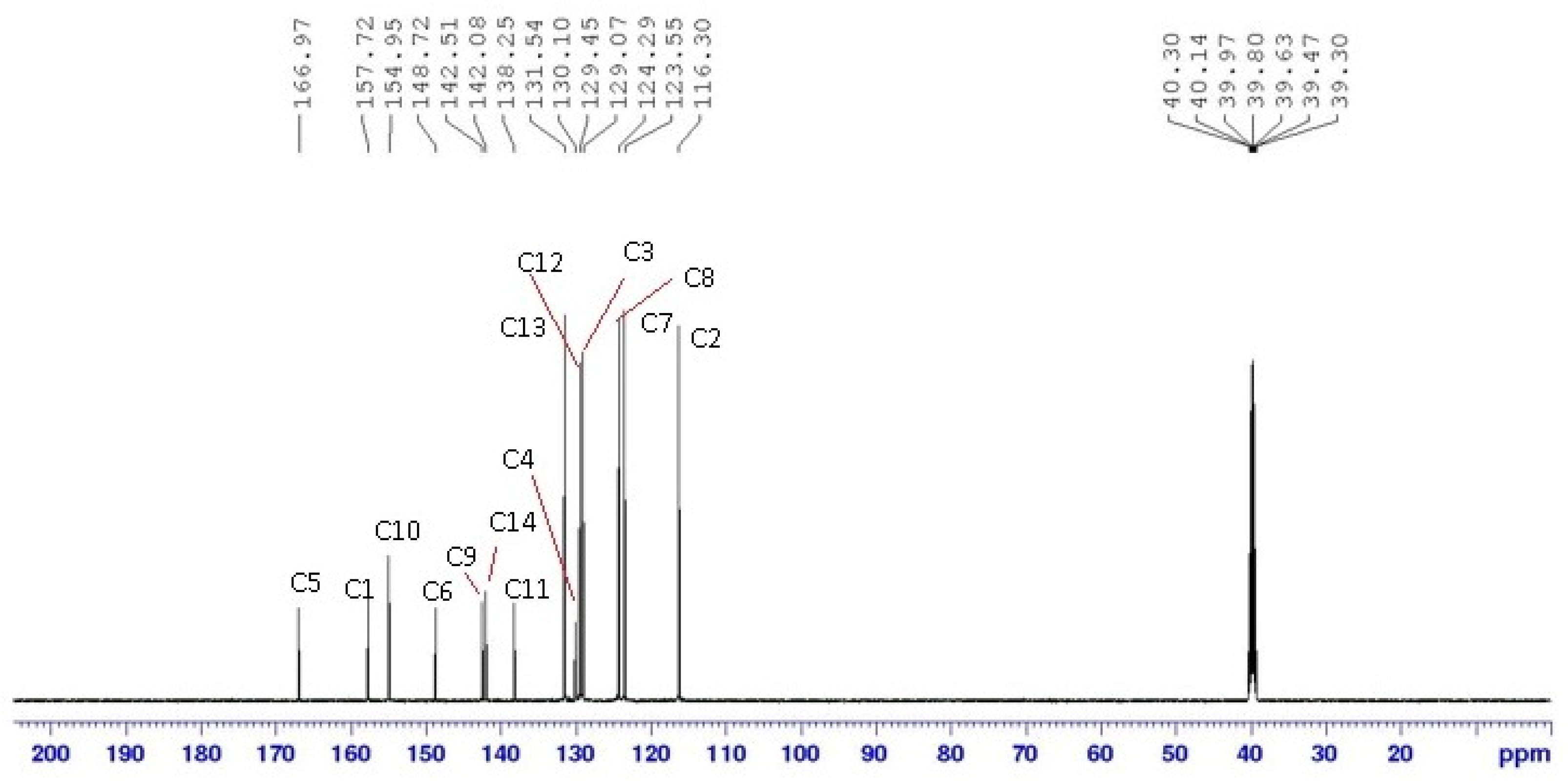 Polymers 14 04378 g004