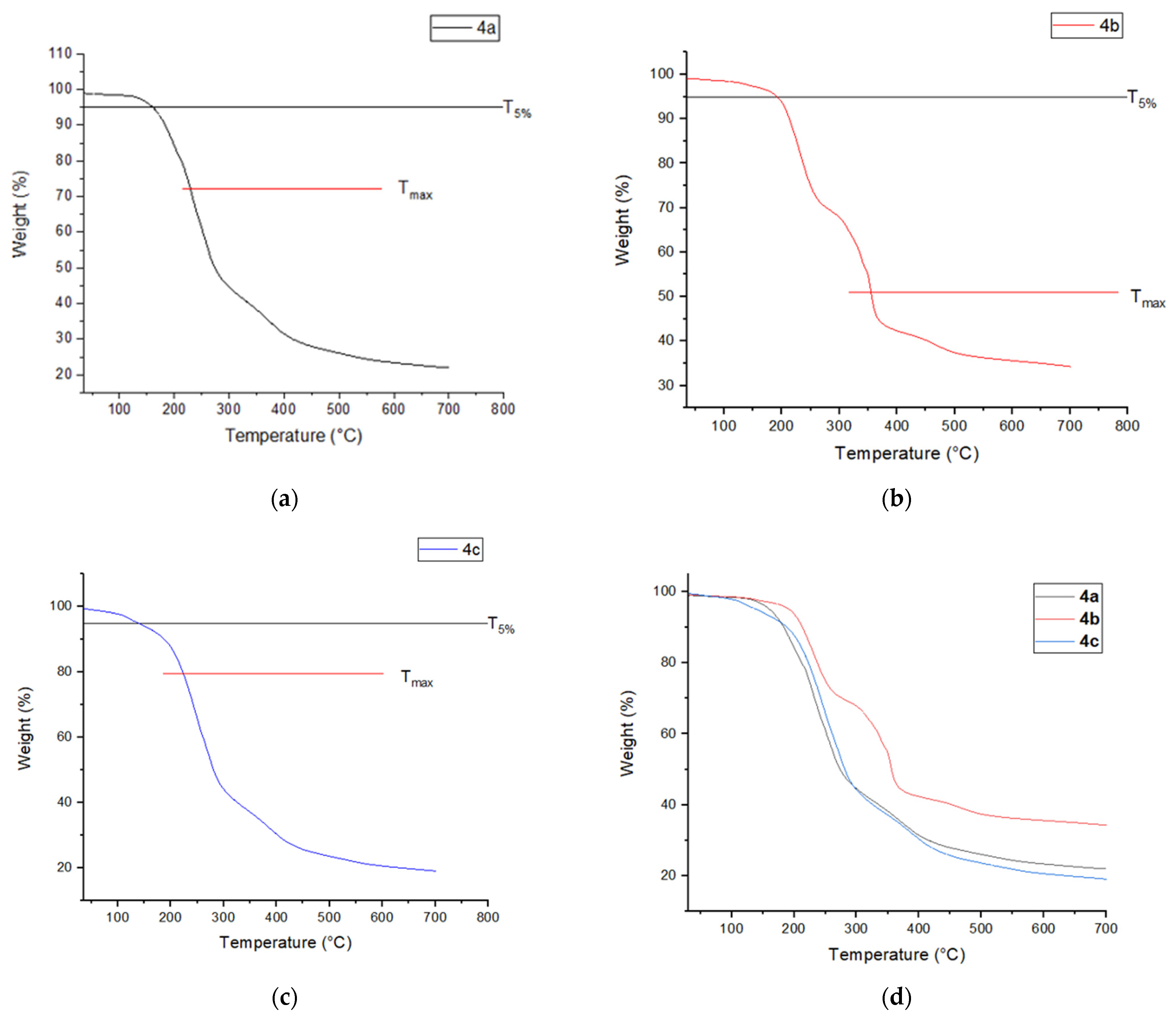 Polymers 14 04378 g006