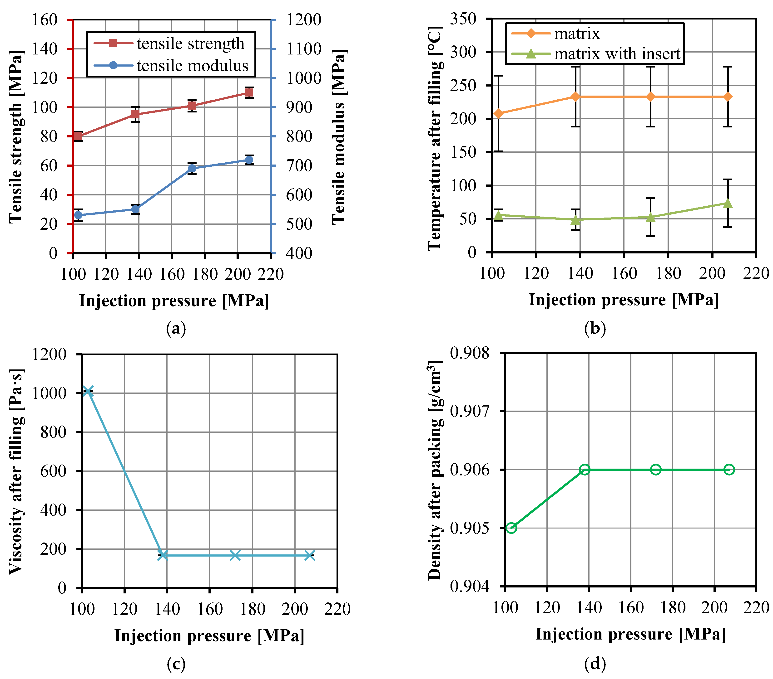 Polymers 14 04384 g008 Polymers 14 04384 g008