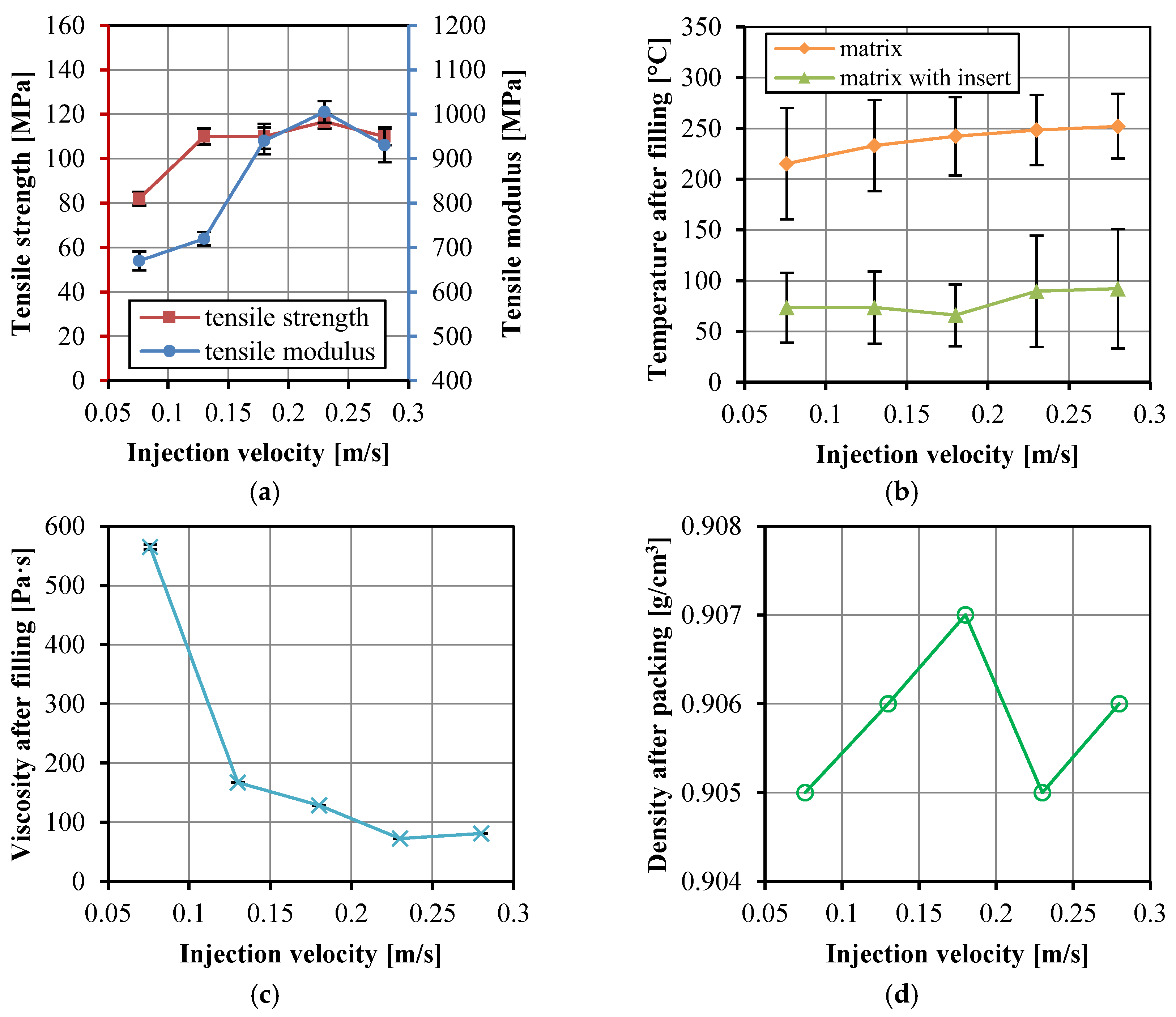 Polymers 14 04384 g009 Polymers 14 04384 g009