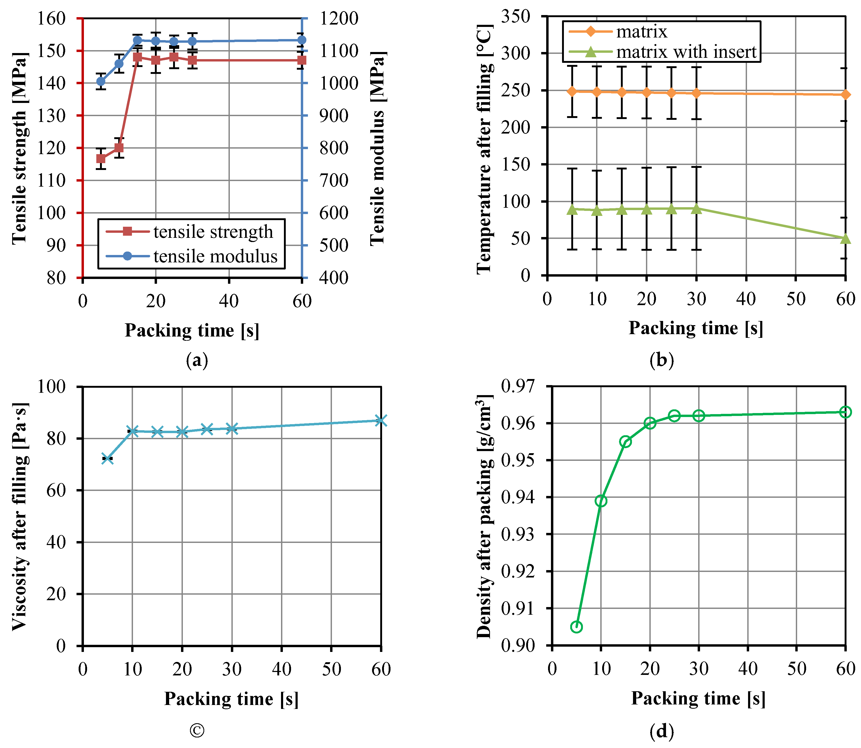 Polymers 14 04384 g010 Polymers 14 04384 g010