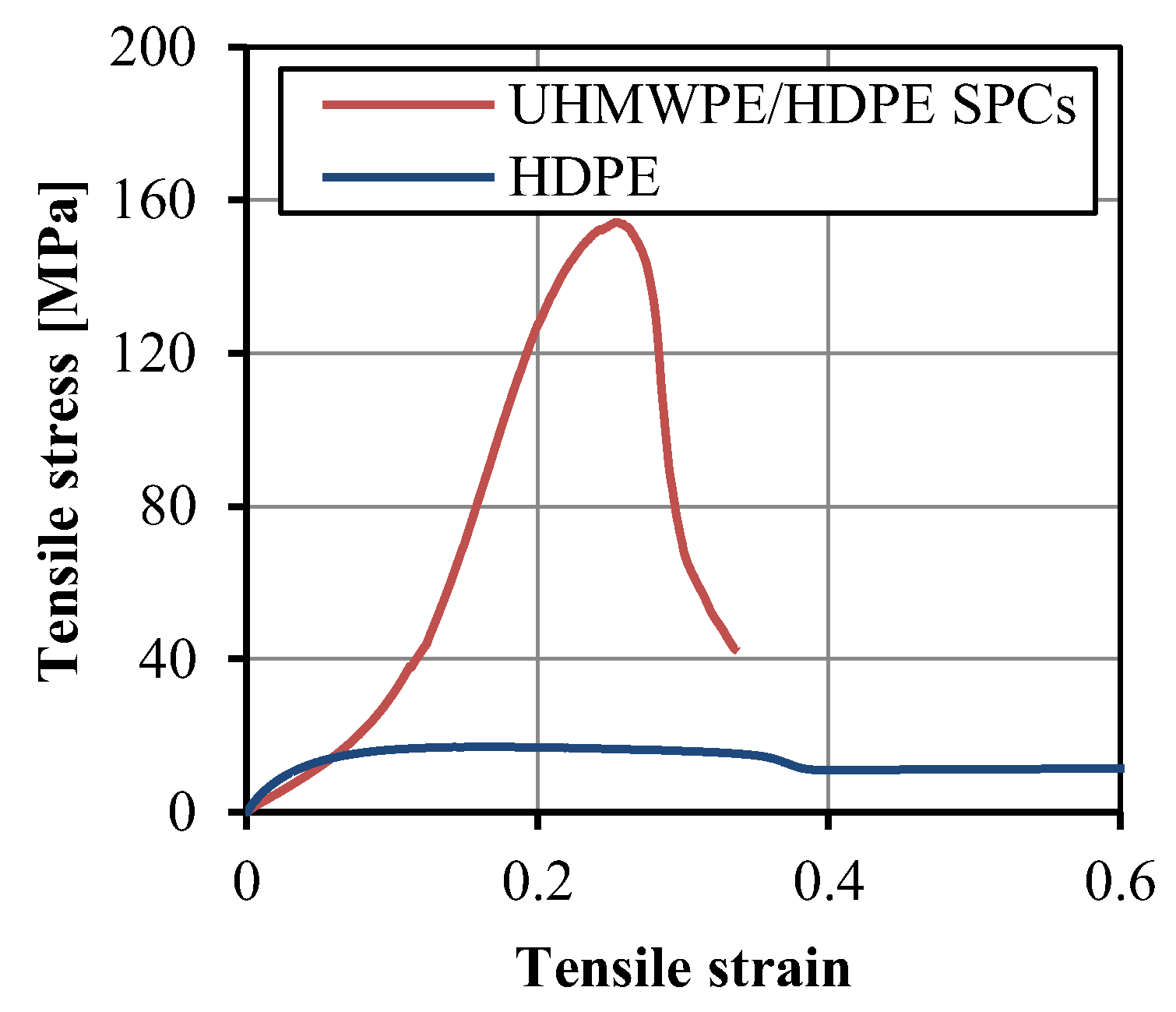 Polymers 14 04384 g011 Polymers 14 04384 g011