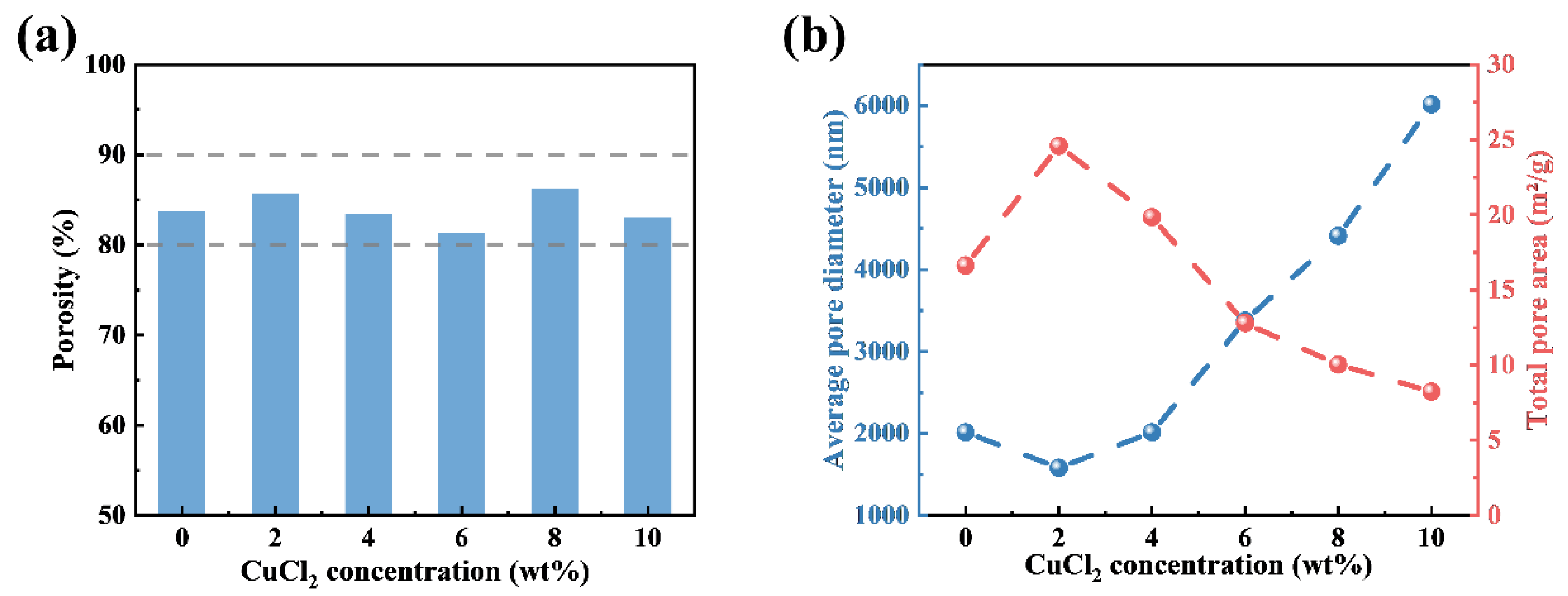 Polymers 14 04387 g004