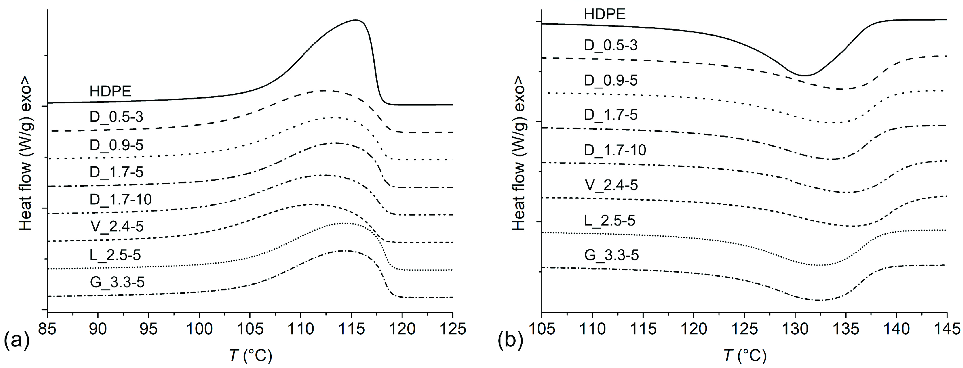 Polymers 14 04389 g004