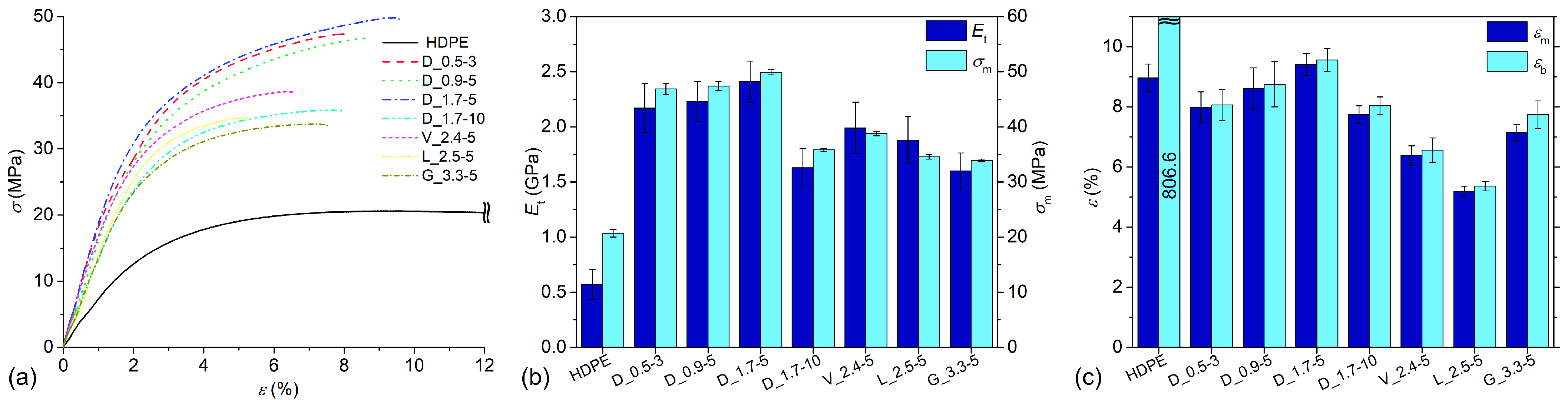 Polymers 14 04389 g005
