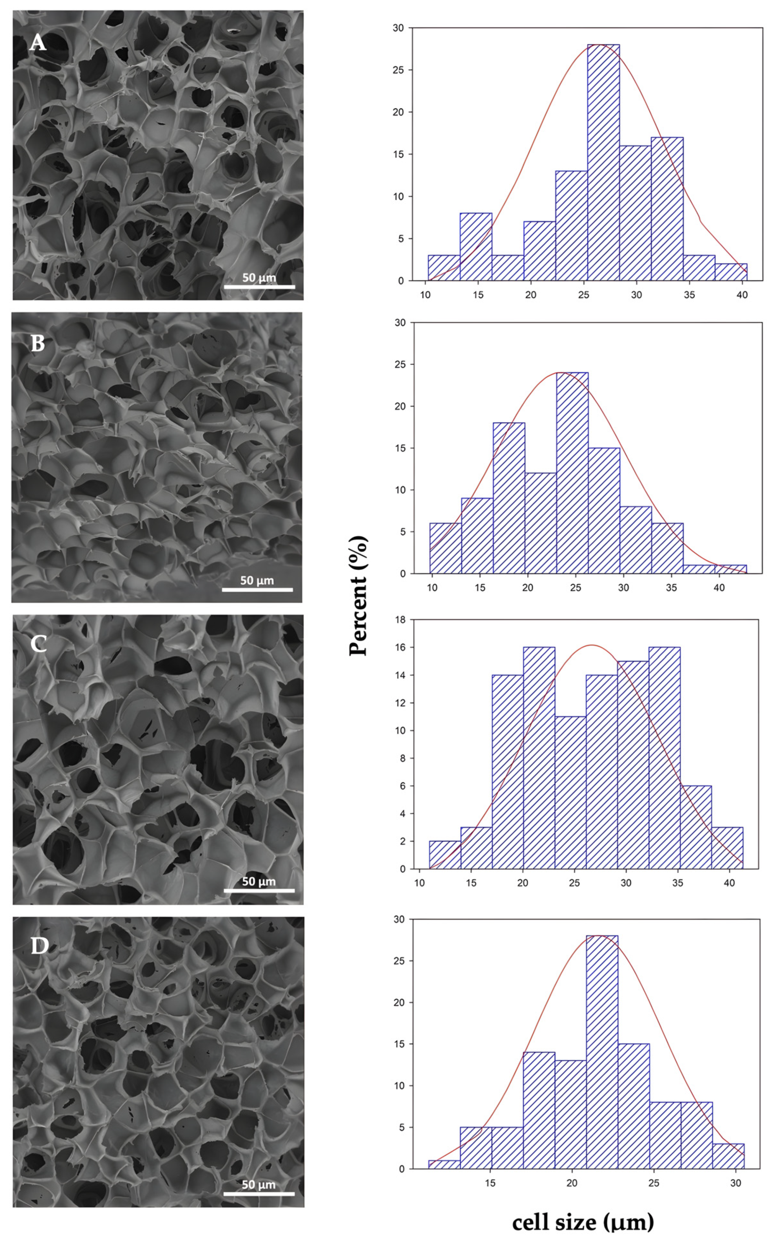 Polymers 14 04394 g004