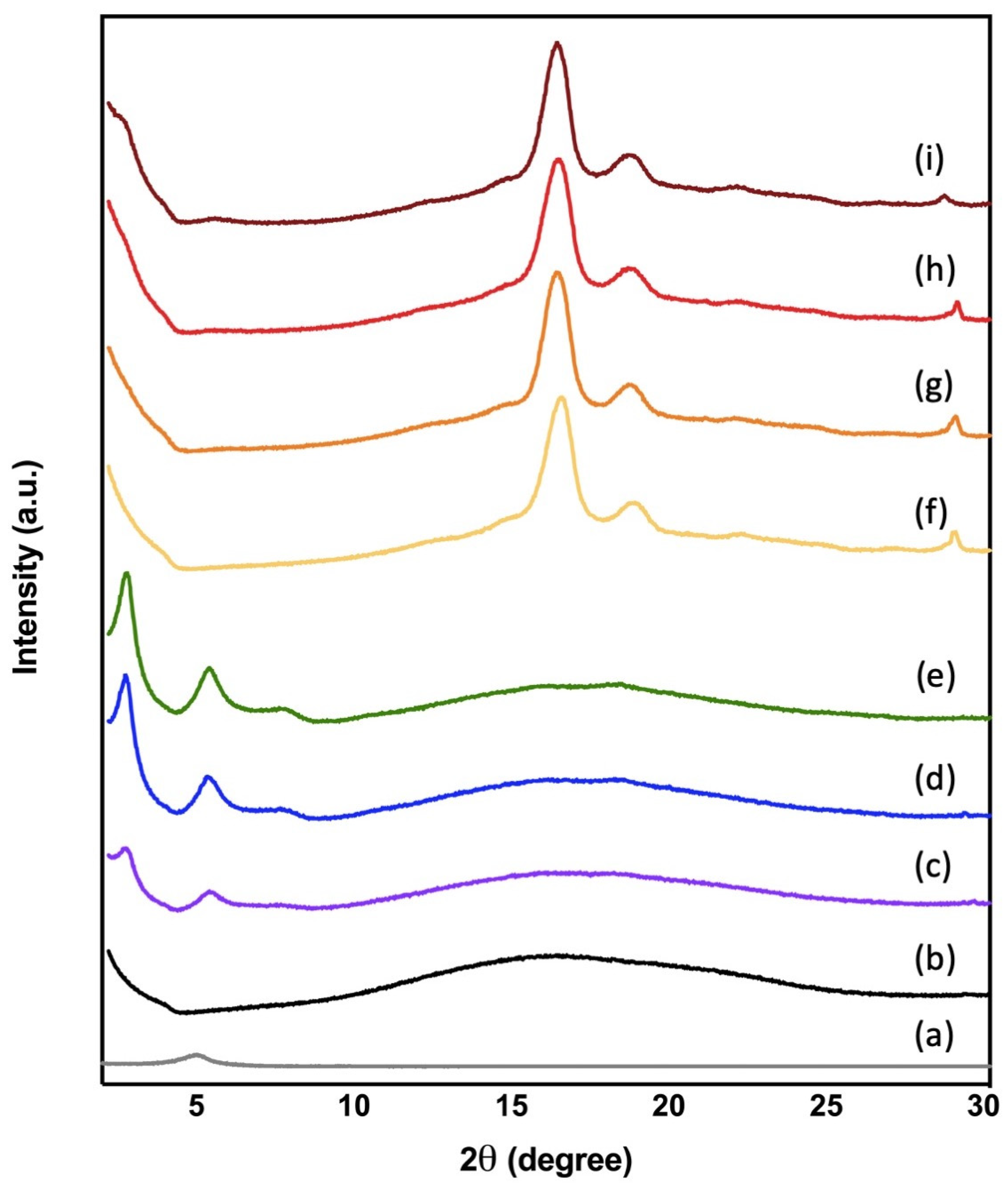Polymers 14 04394 g008