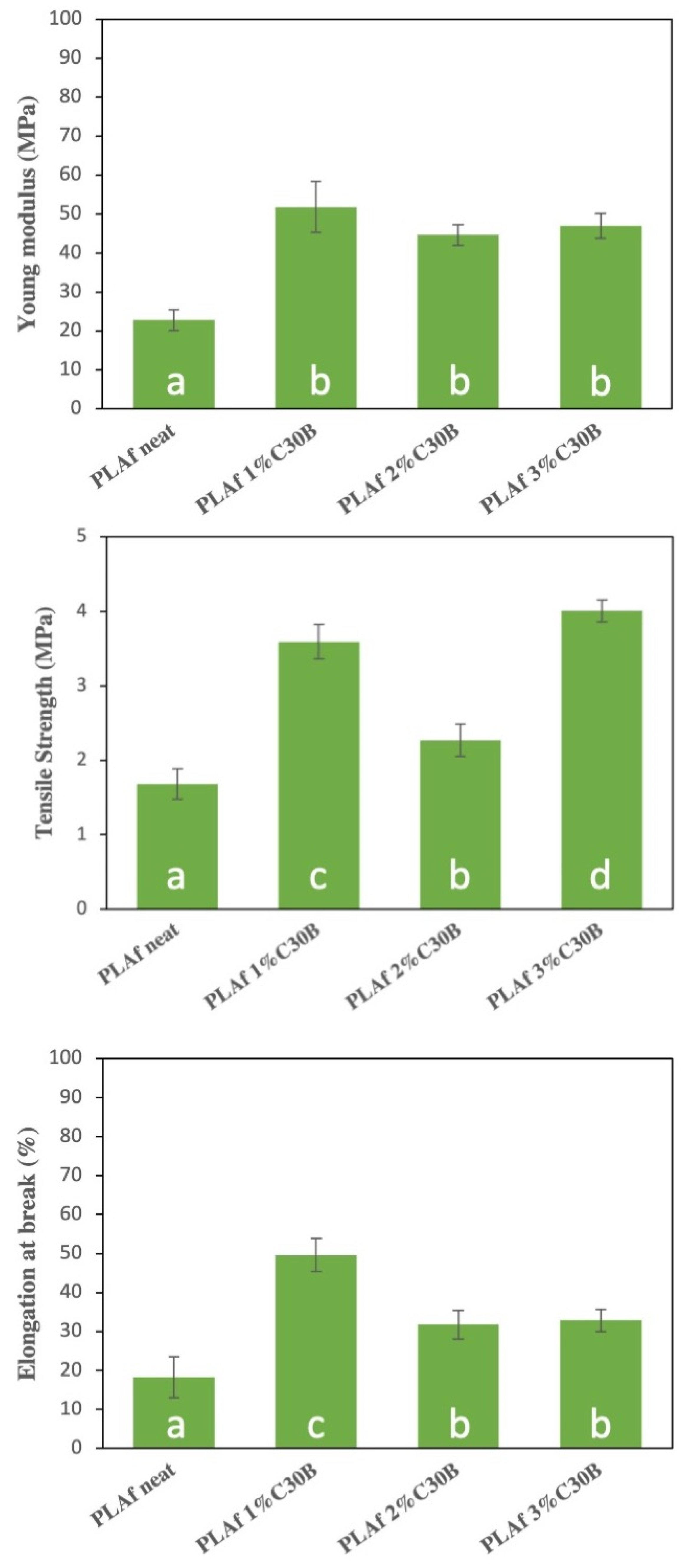 Polymers 14 04394 g011