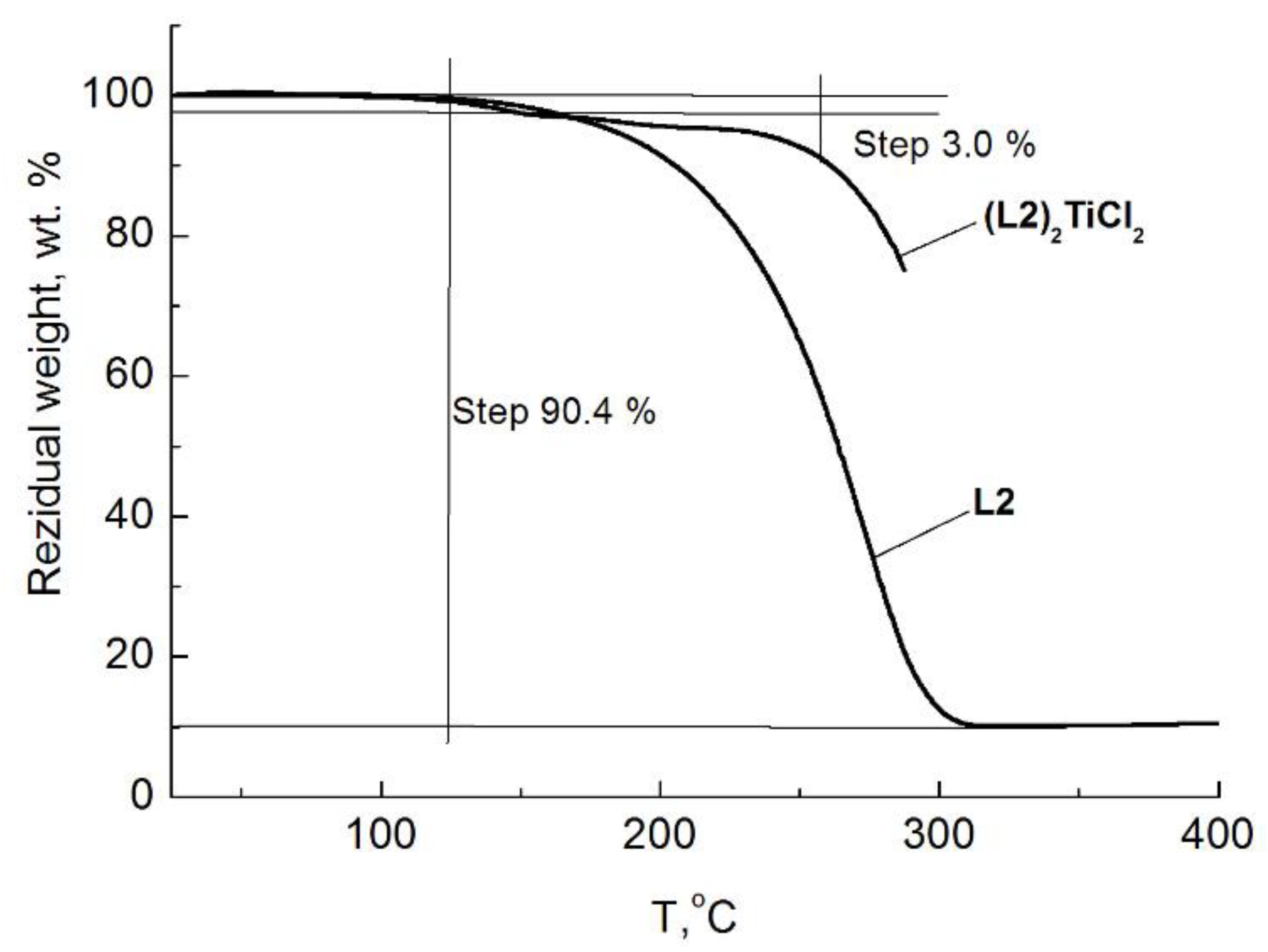 Polymers 14 04397 g001